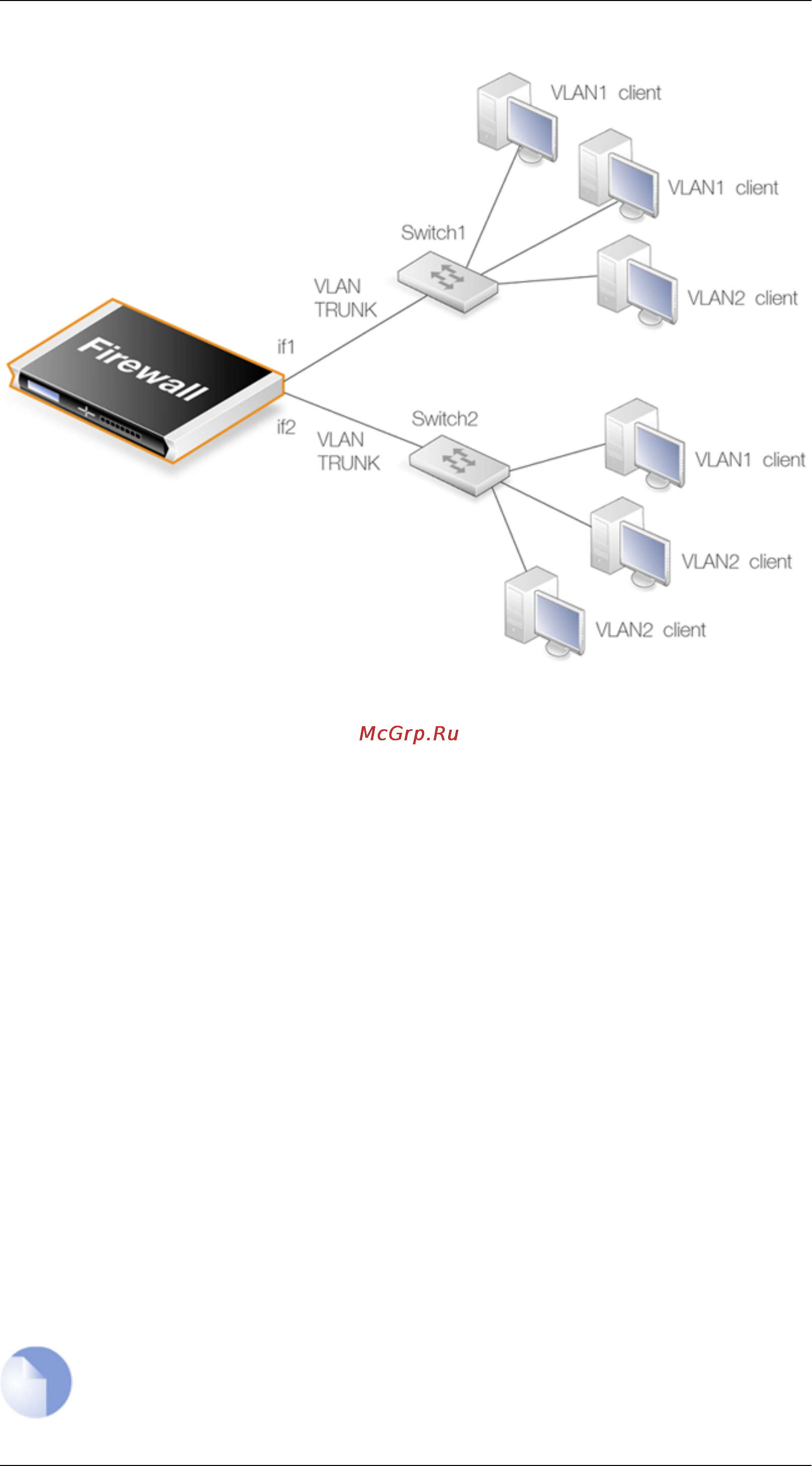 D-Link DFL-800 [103/552] Note 802 ad is not supported