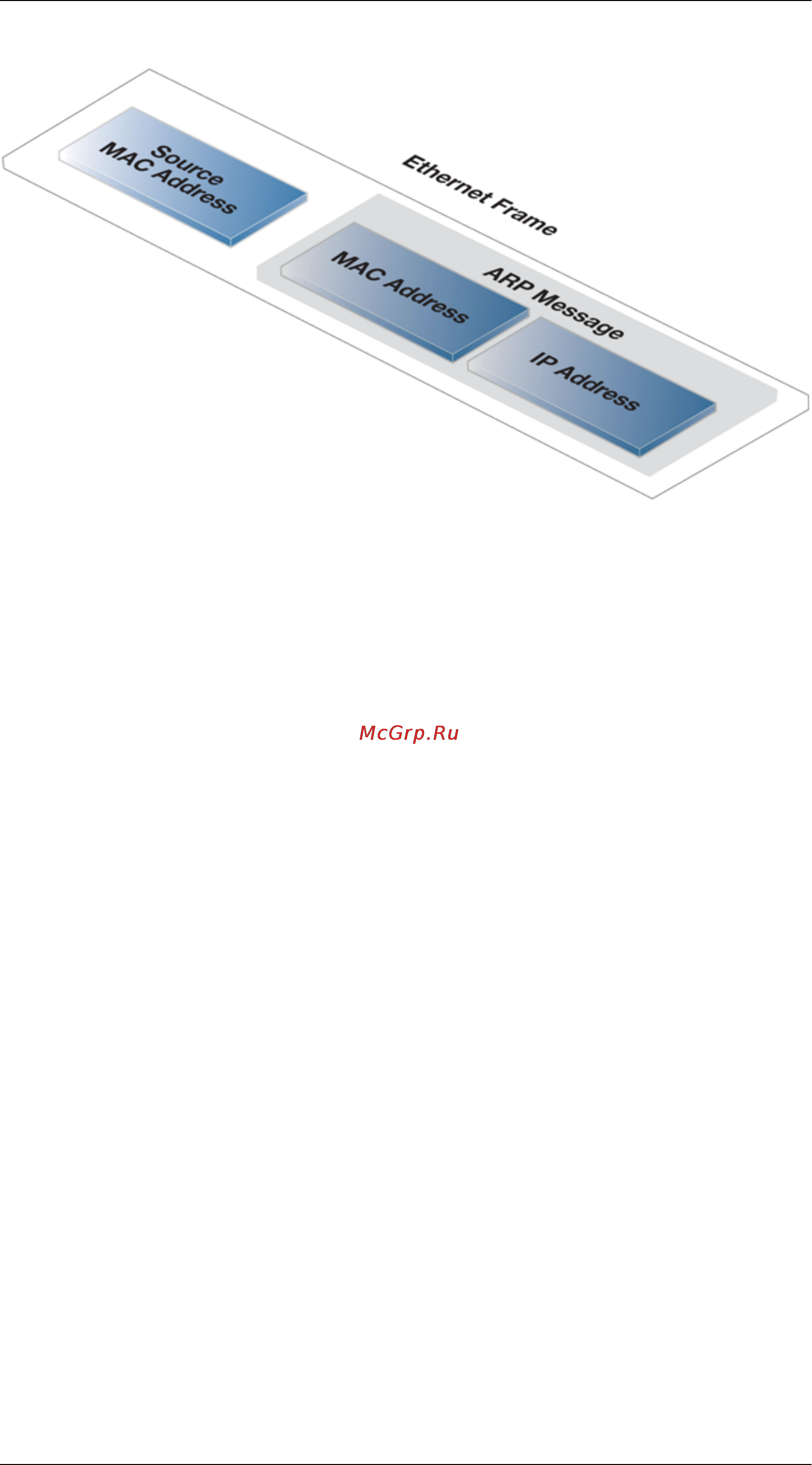 D-Link DFL-800 [116/552] Using arp advanced settings