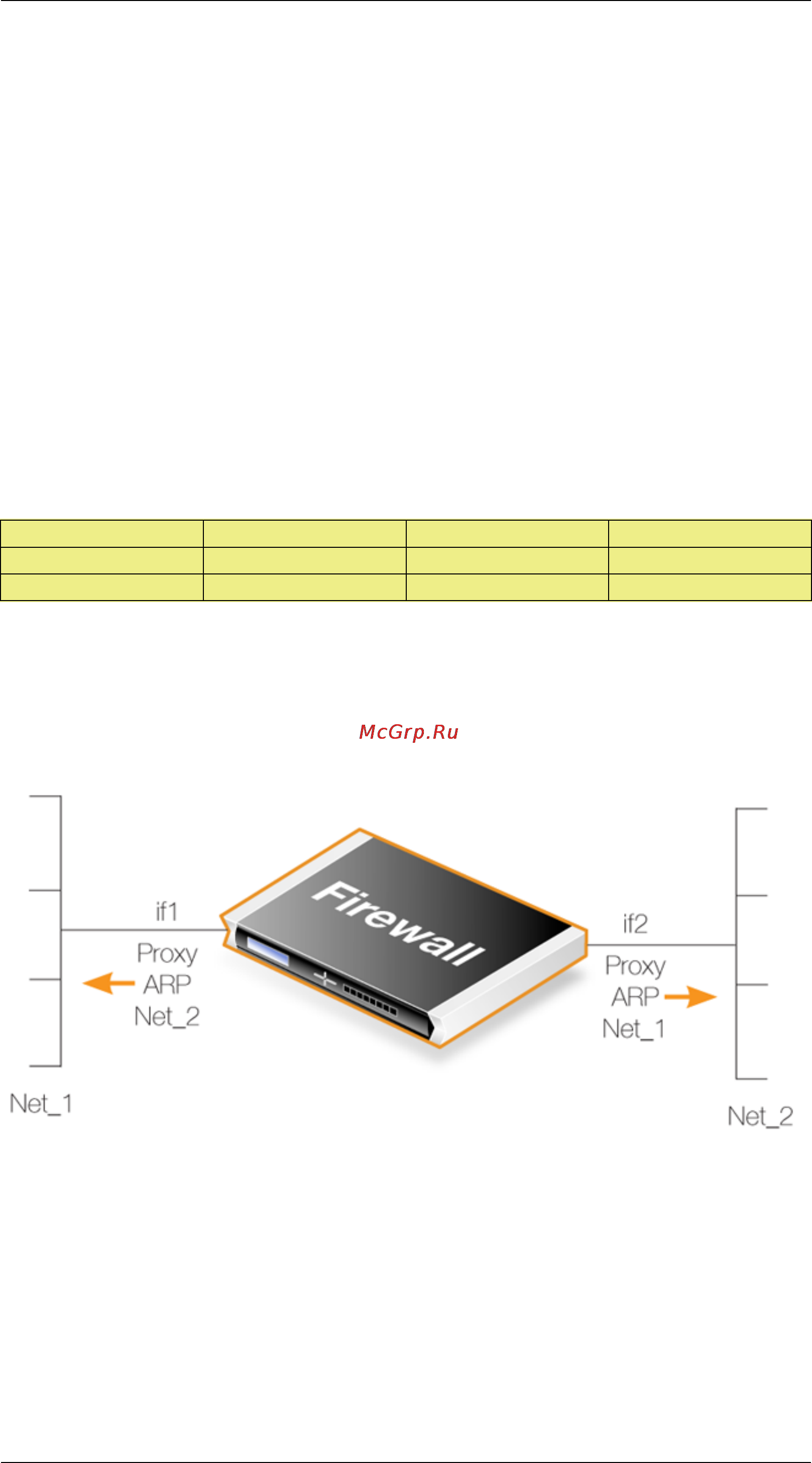 D-Link DFL-800 [163/552] Figure 4 a proxy arp example