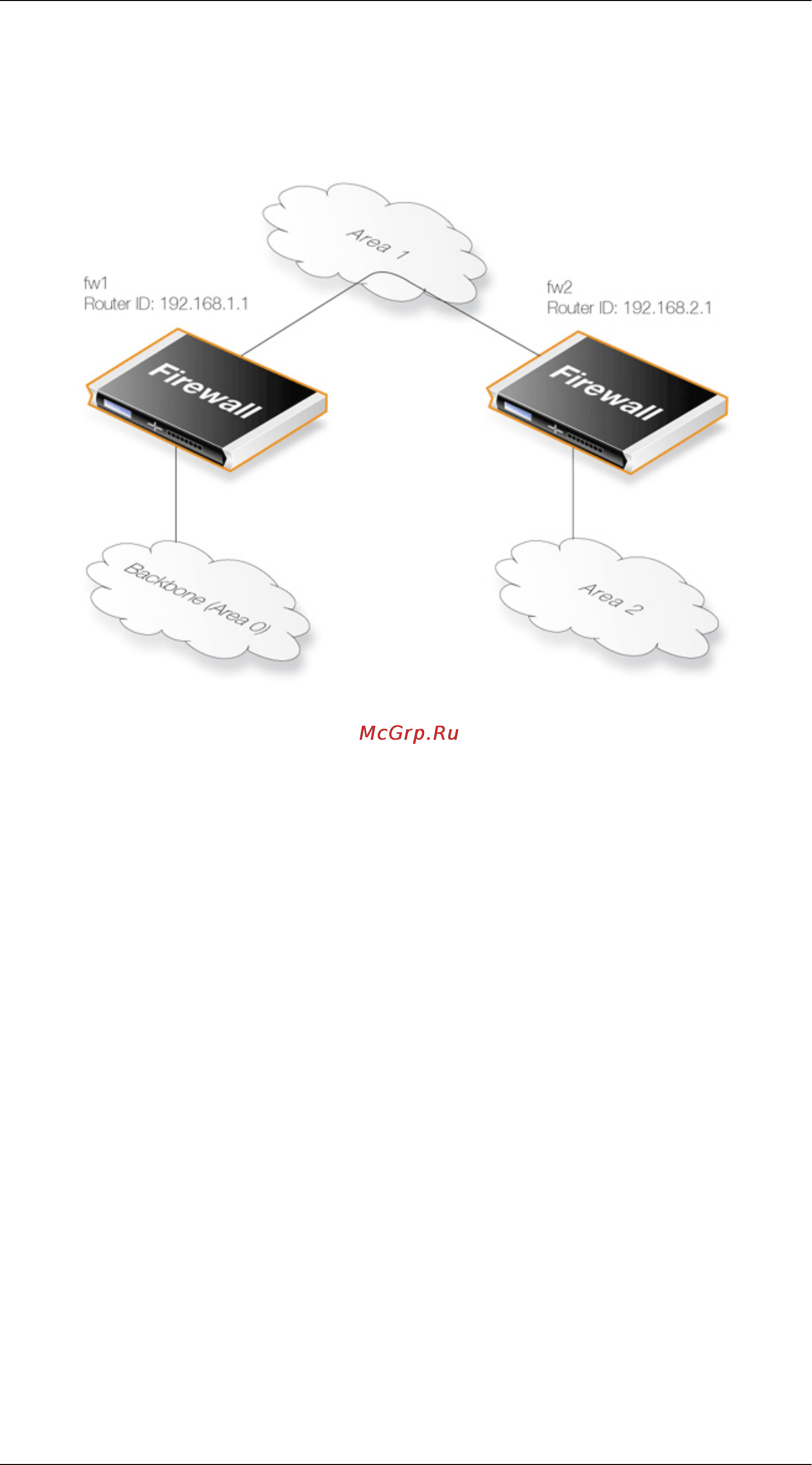 D-Link DFL-800 [182/552] Figure 4 0 virtual links connecting areas