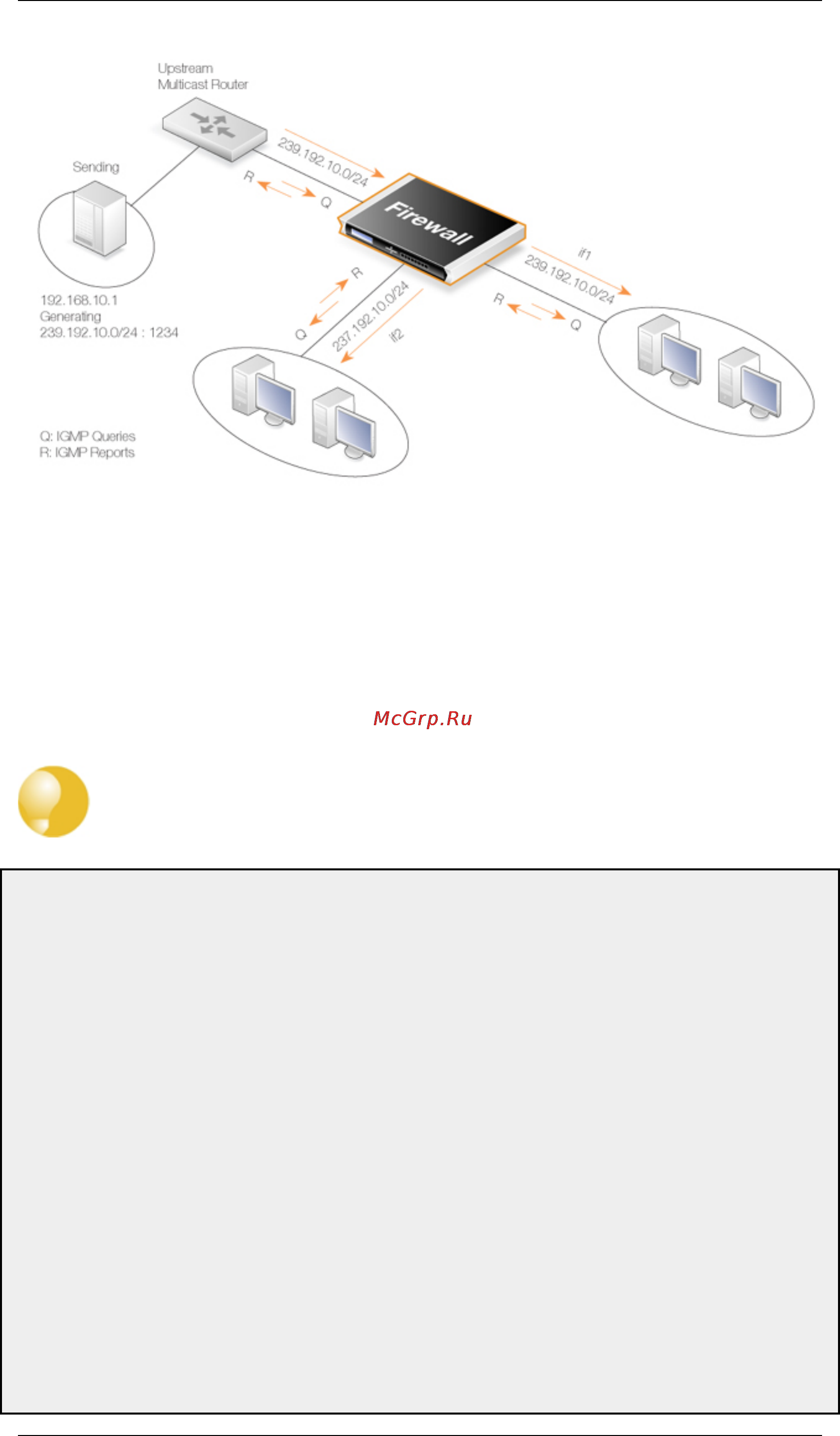 D-Link DFL-800 [203/552] Figure 4 5 multicast forwarding address translation
