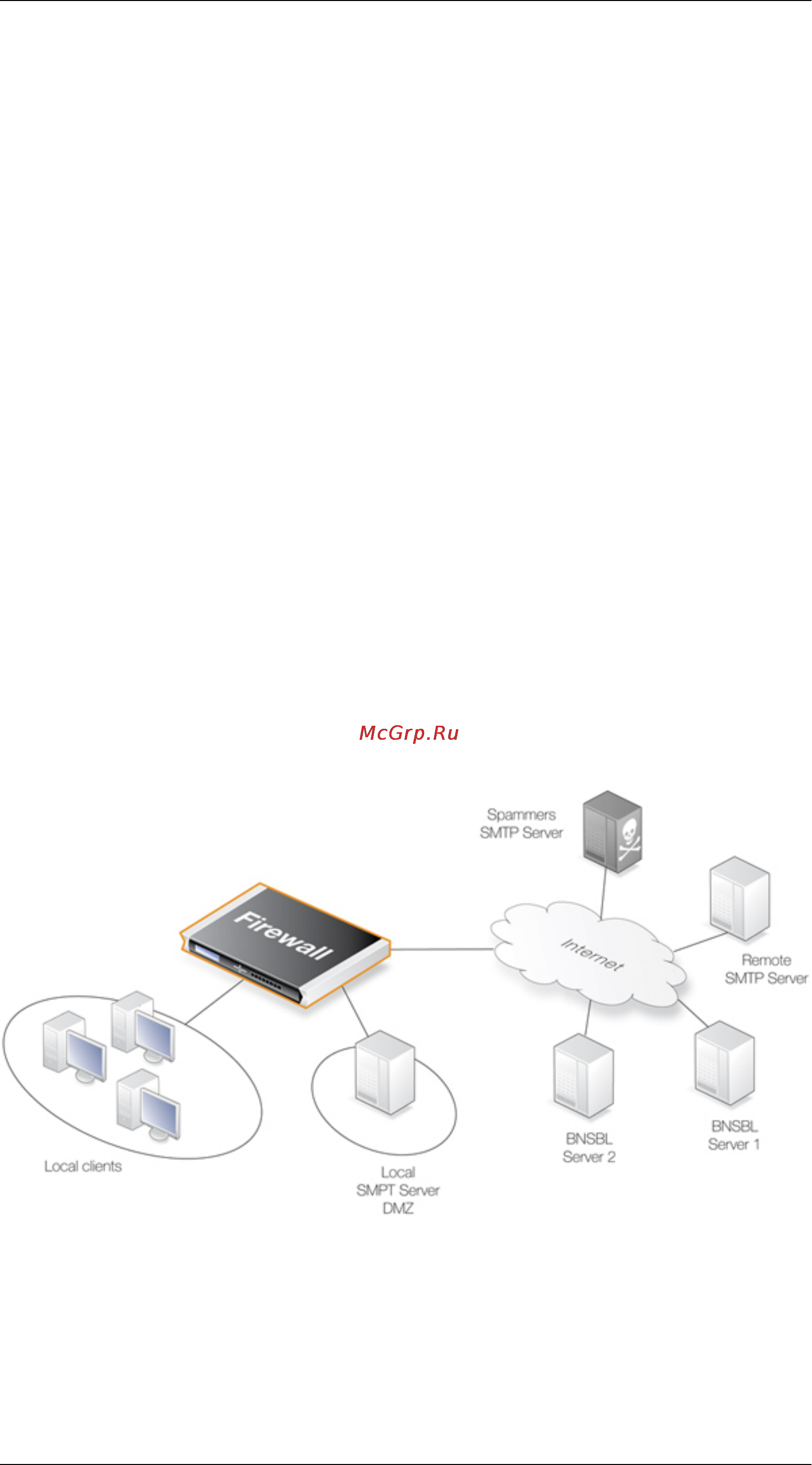 D-Link DFL-800 [263/552] Figure 6 anti spam filtering