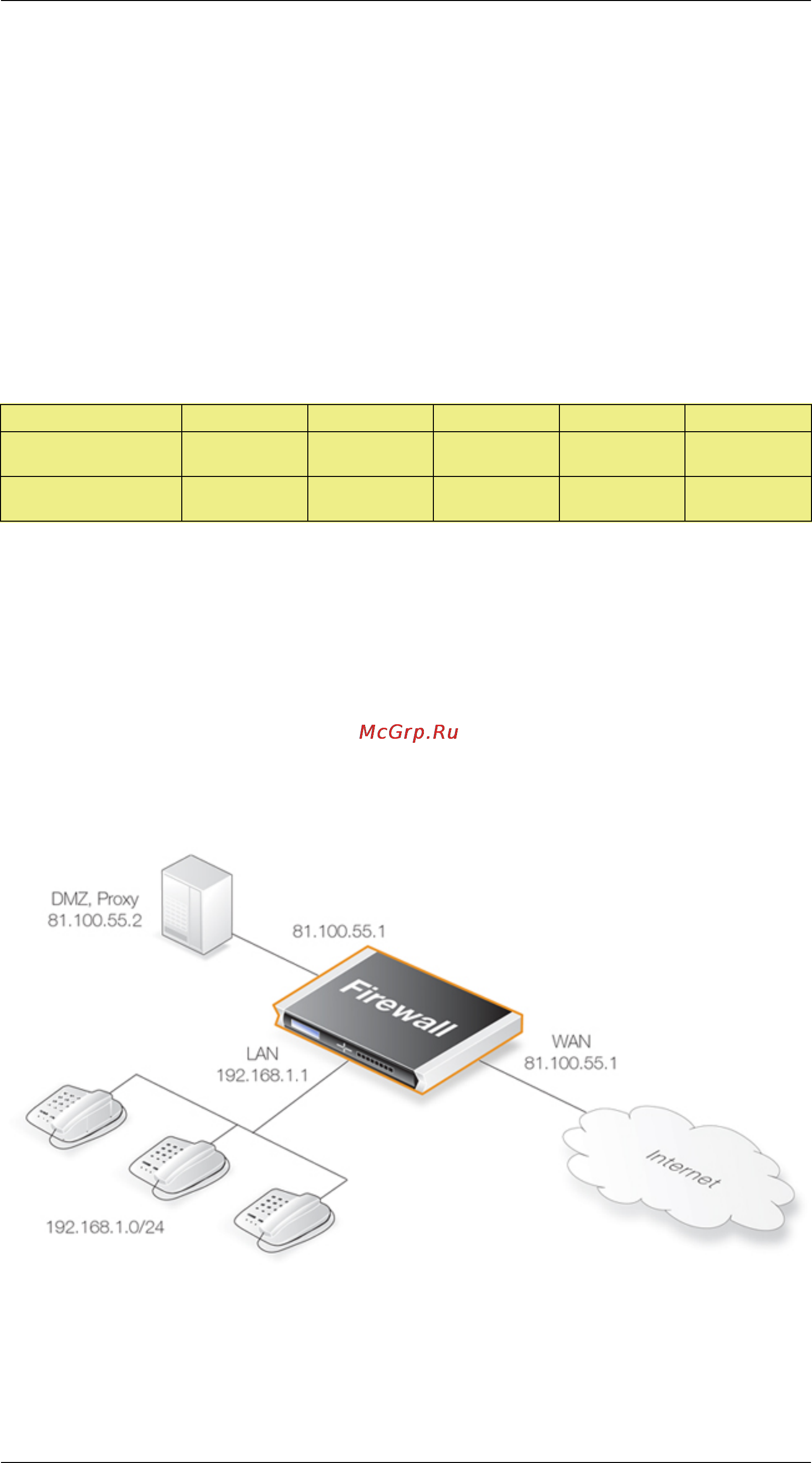 D-Link DFL-1600 [277/552] Scenario 3 protecting proxy and local clients proxy on the dmz interface