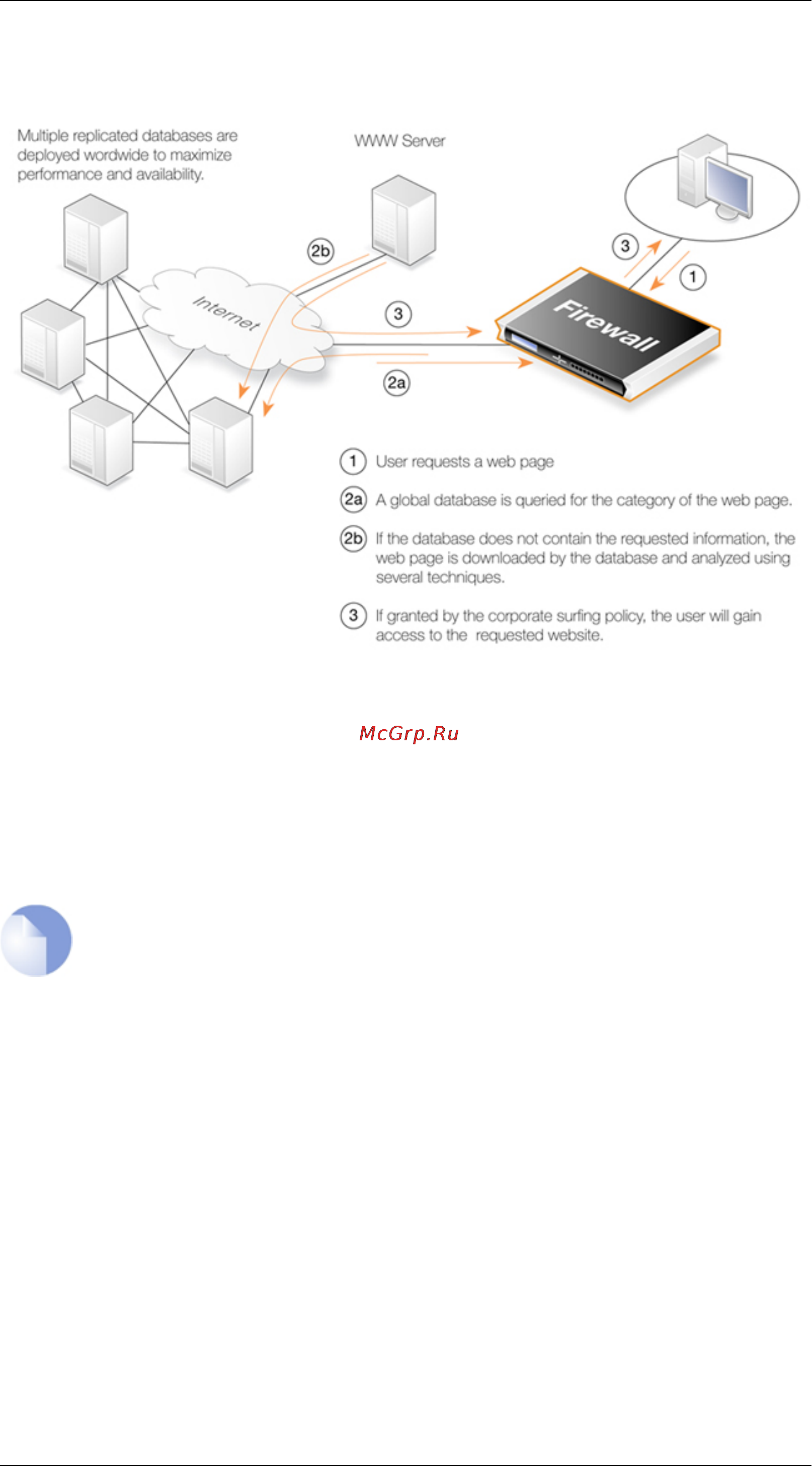 D-Link DFL-800 [301/552] Wcf and whitelisting