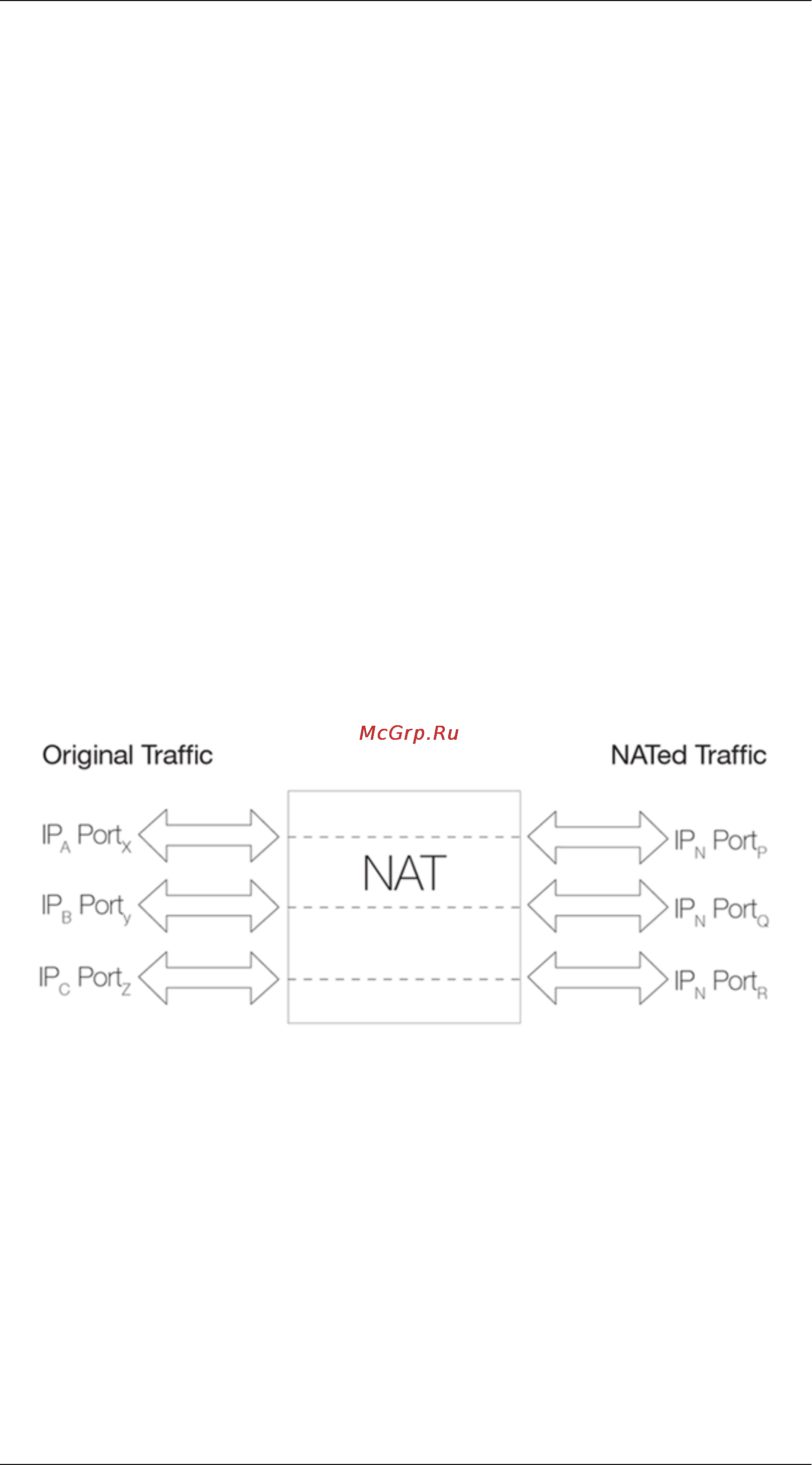 D-Link DFL-800 [341/552] Figure 7 nat ip address translation