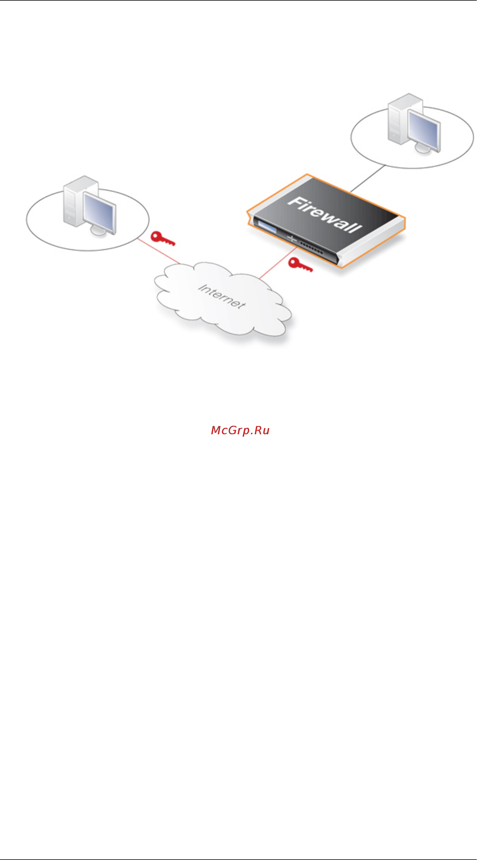 D-Link DFL-260E [384/552] Vpn encryption