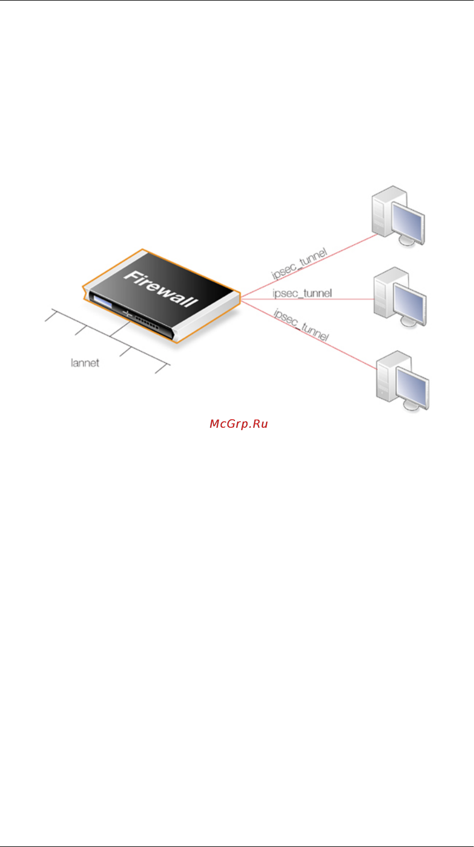 D-Link DFL-800 [390/552] A ip addresses already allocated