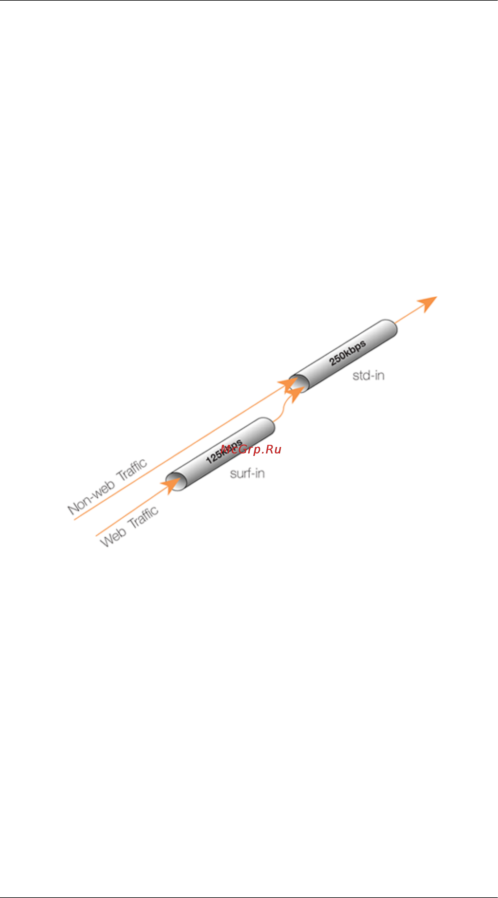 D-Link DFL-800 [457/552] Precedences