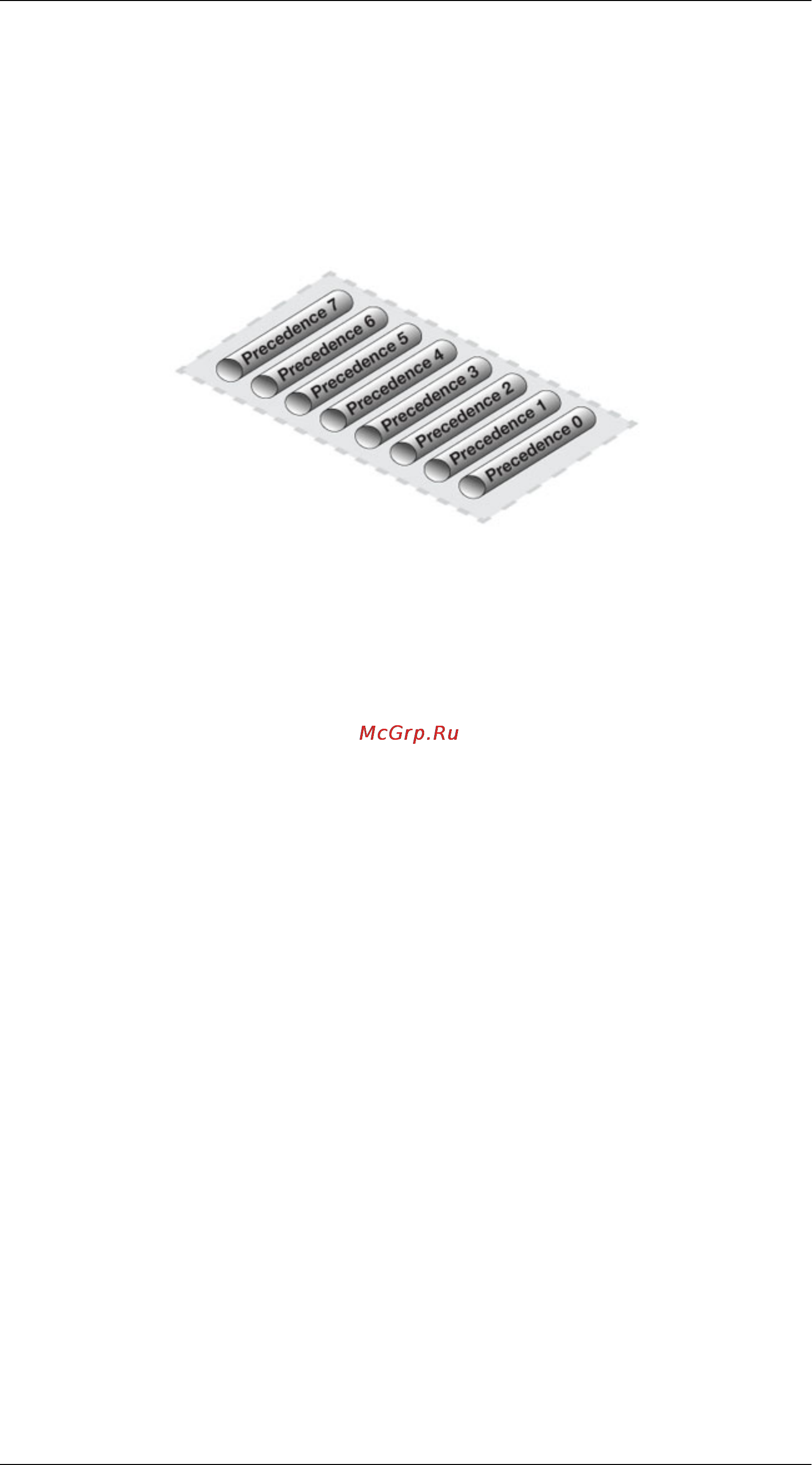 D-Link DFL-800 [458/552] Figure 10 the eight pipe precedences