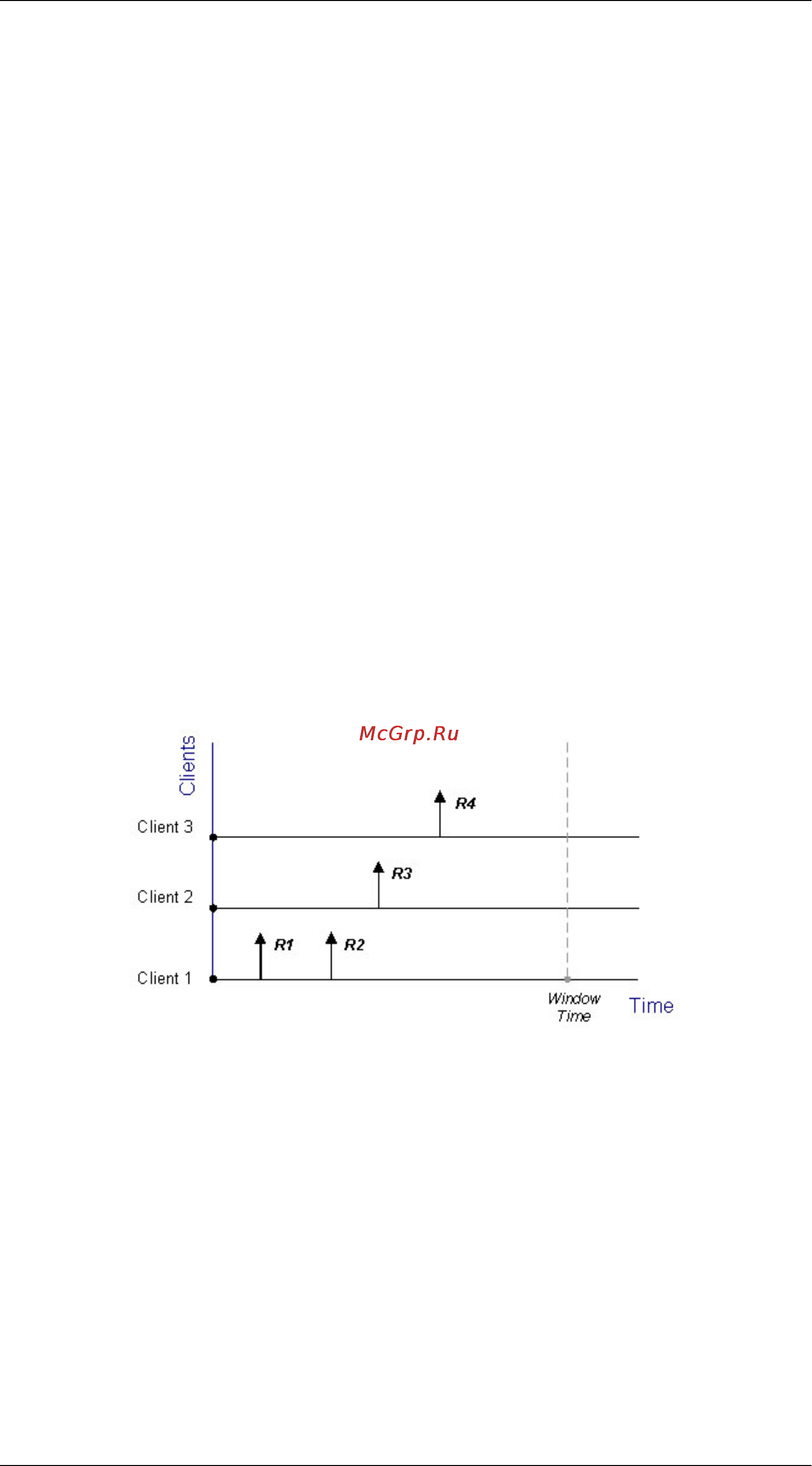 D-Link DFL-800 [483/552] Slb algorithms and stickiness