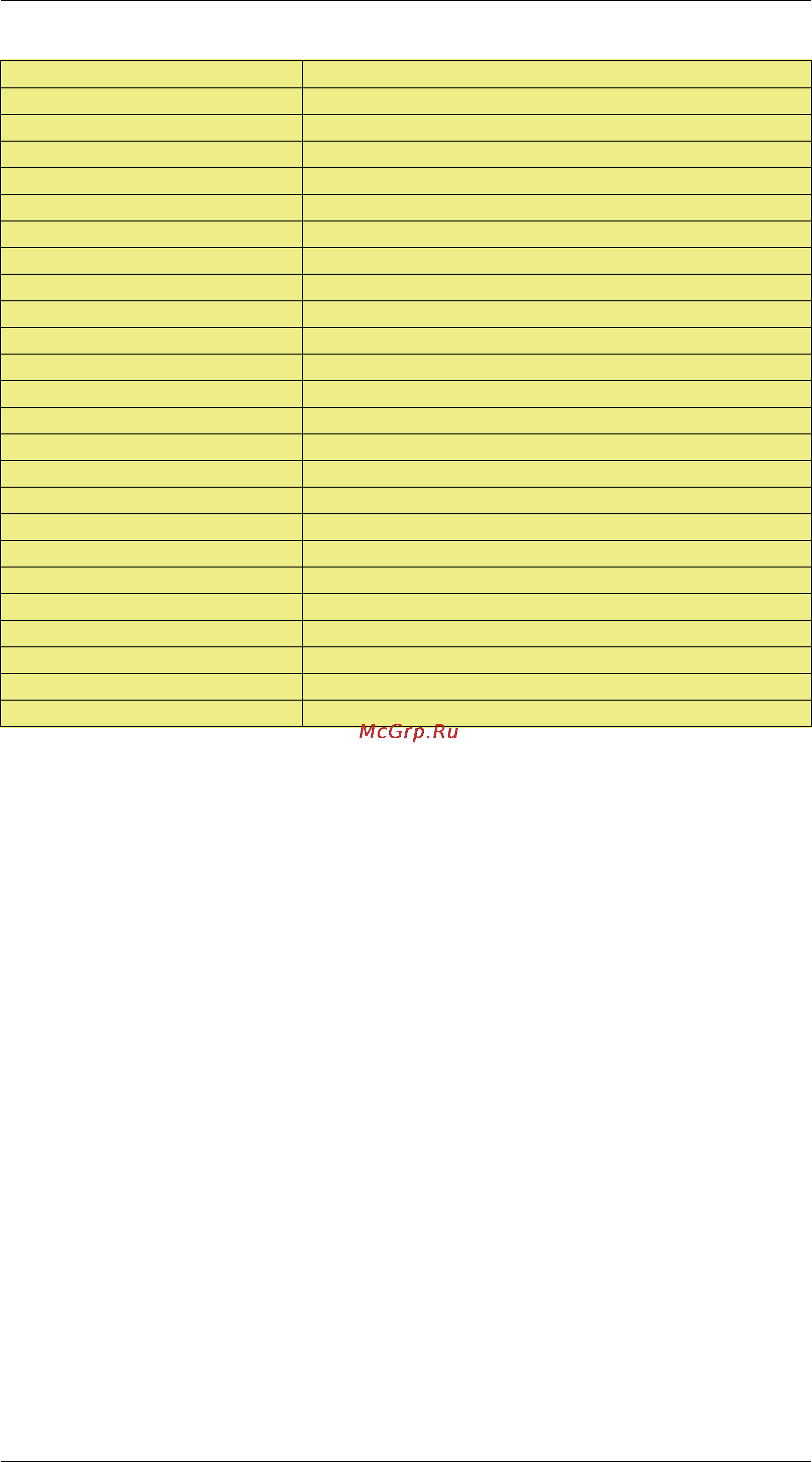 D-Link DFL-800 [539/552] Appendix b idp signature groups