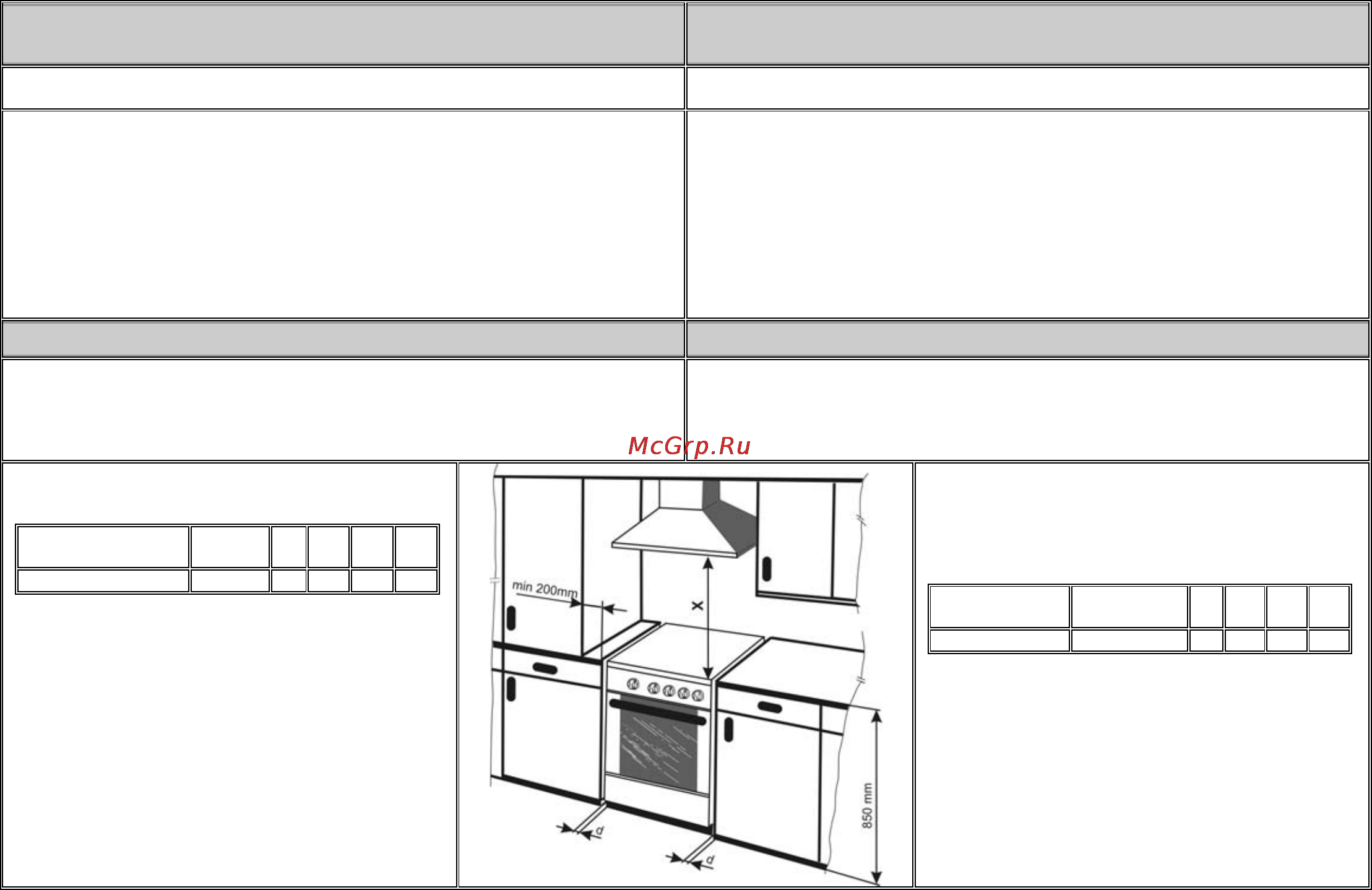 Gorenje GIN52160IW Инструкция по эксплуатации онлайн [13/21] 17514