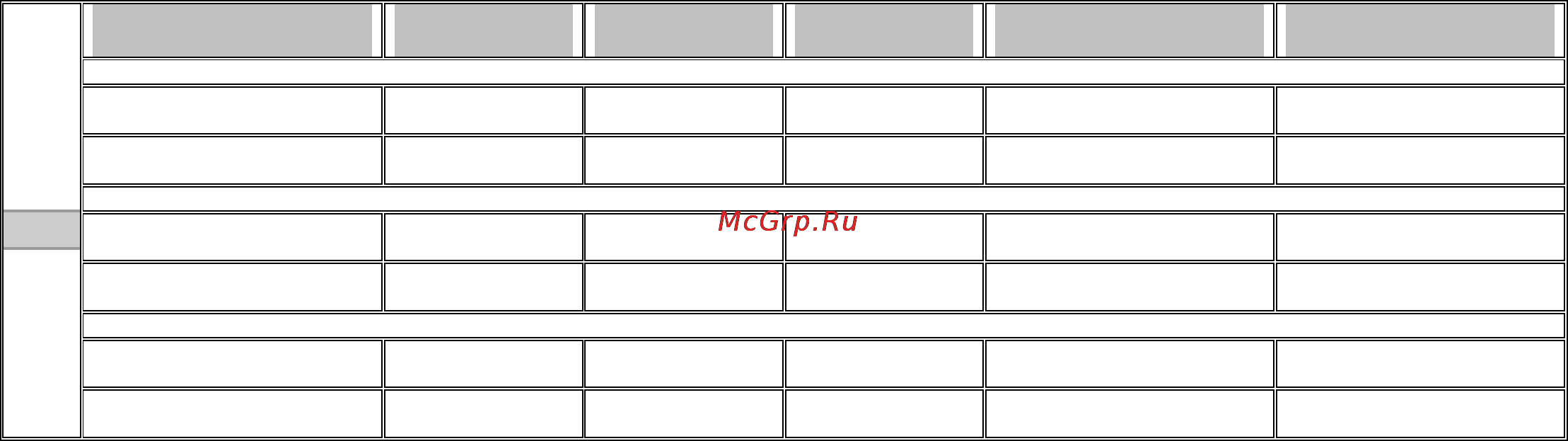 Gorenje GIN52160IW Инструкция по эксплуатации онлайн [19/21] 17514