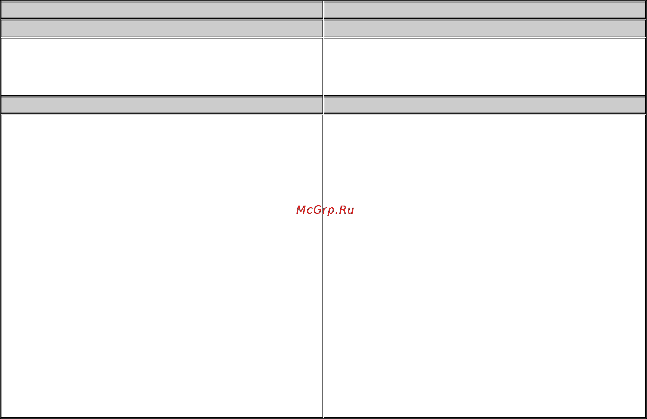 Gorenje GIN52160IW Инструкция по эксплуатации онлайн [2/21] 17514