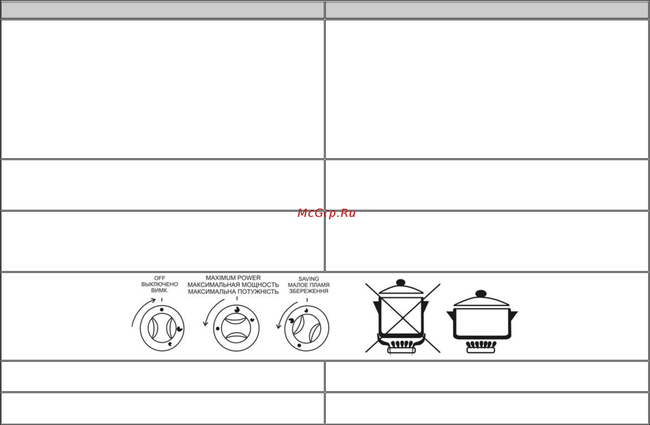 Gorenje GIN52160IW Инструкция по эксплуатации онлайн [5/21] 17514