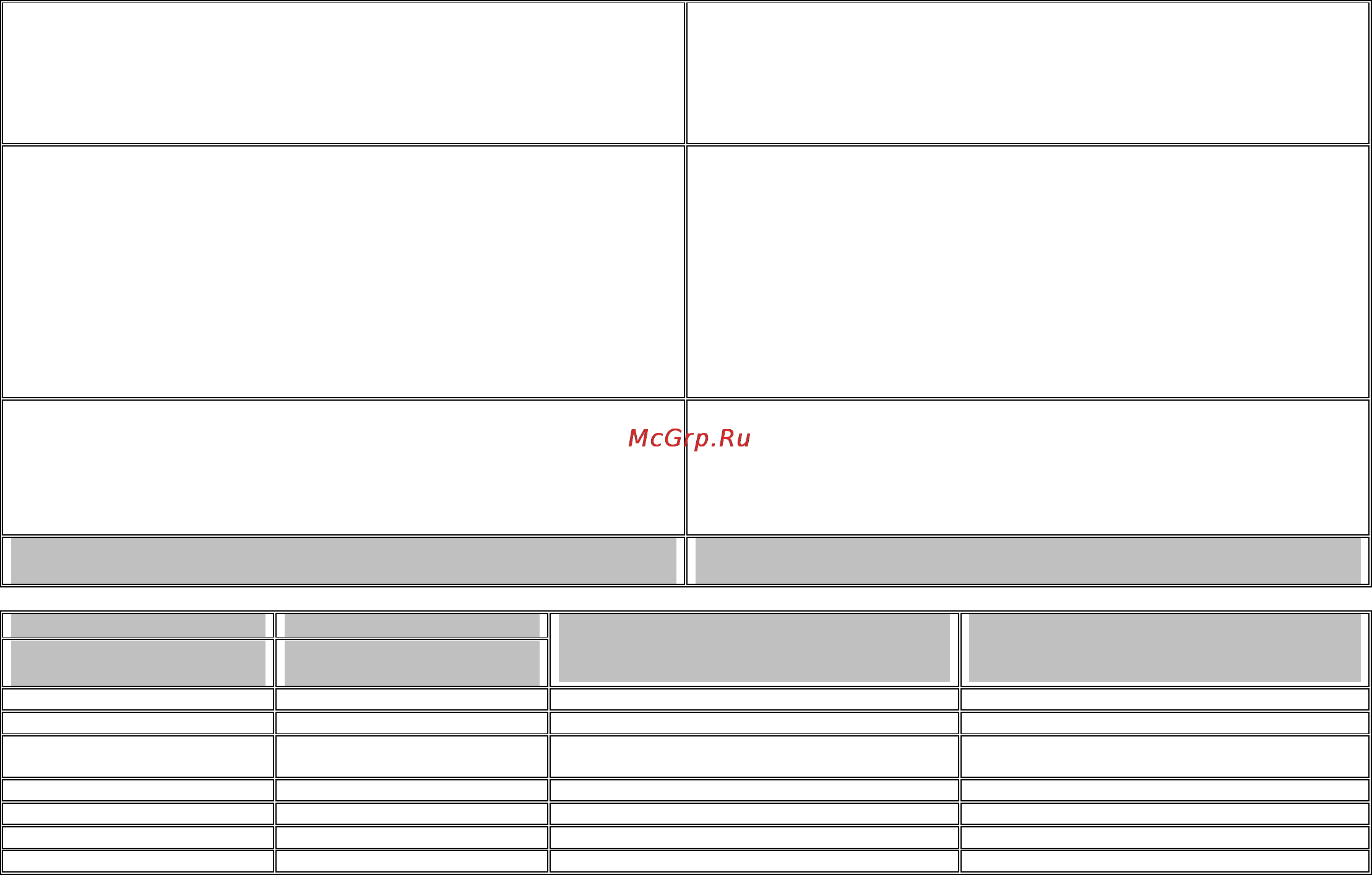 Gorenje GIN52160IW Инструкция по эксплуатации онлайн [8/21] 17514