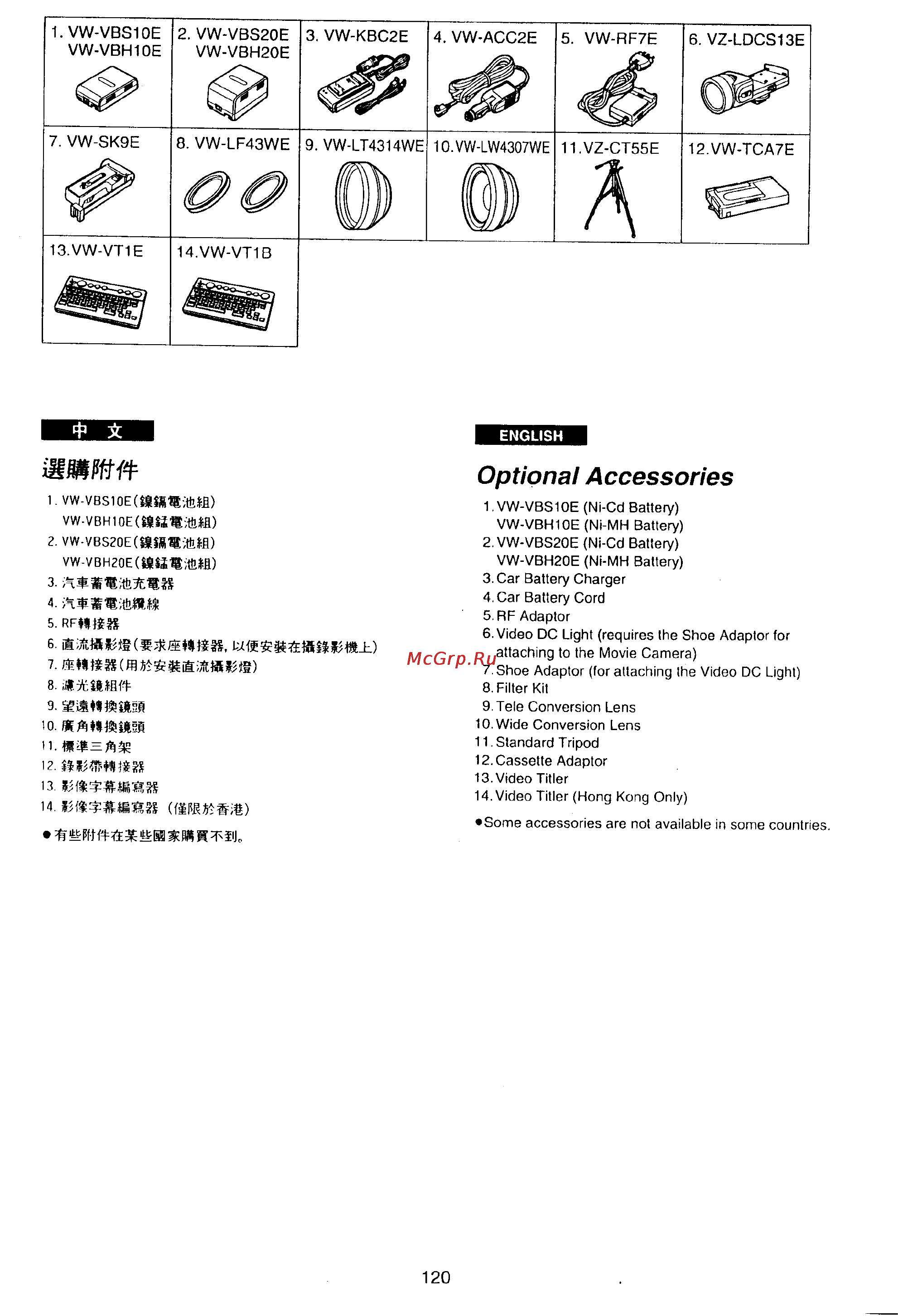 Panasonic NV-VX10EN [111/113] Optional accessories