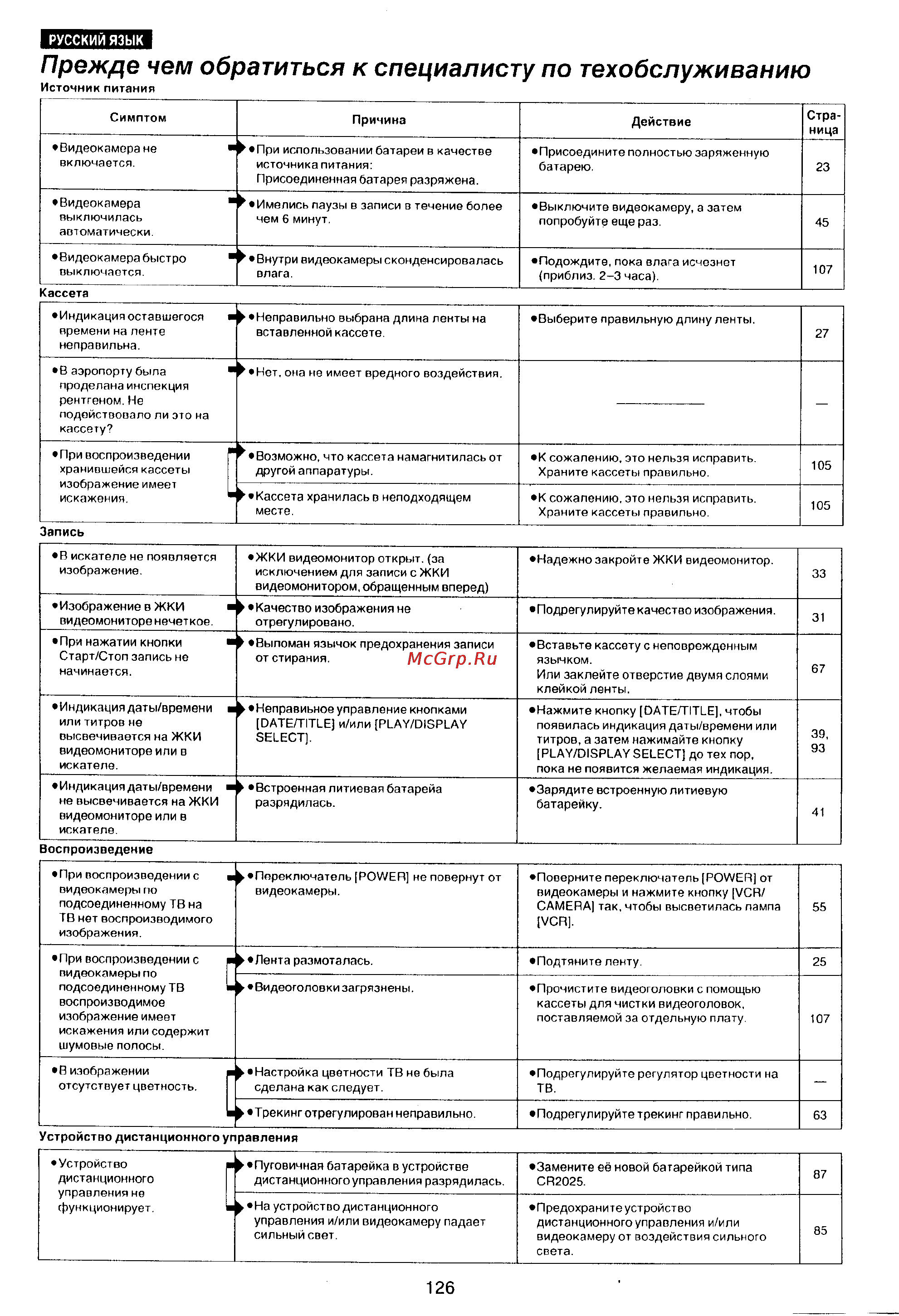 Panasonic NV-VX10EN [113/113] Прежде чем обратиться к специалисту по техобслуживанию