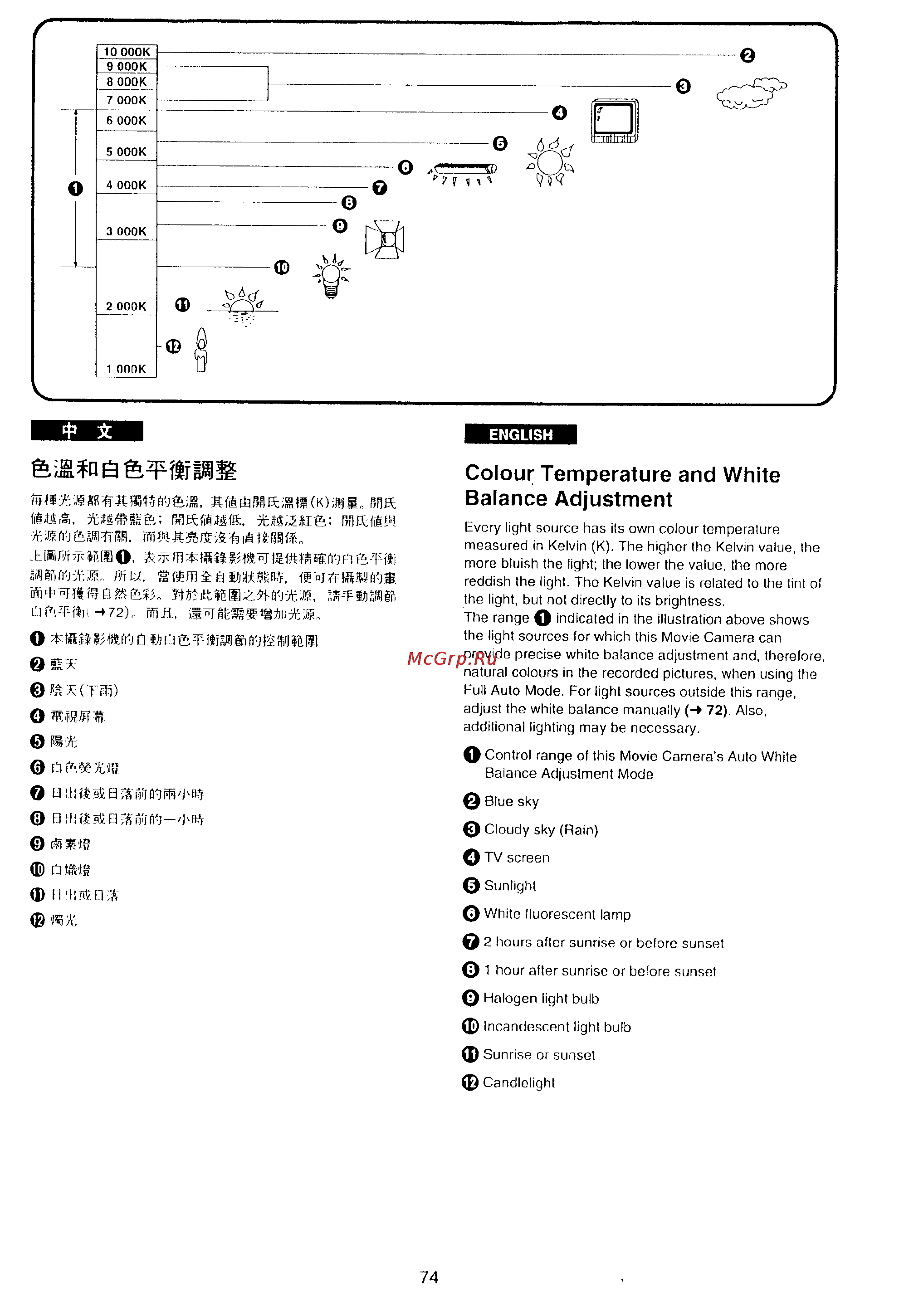 Panasonic NV-VX10EN [70/113] Colour temperature and white balance adjustment