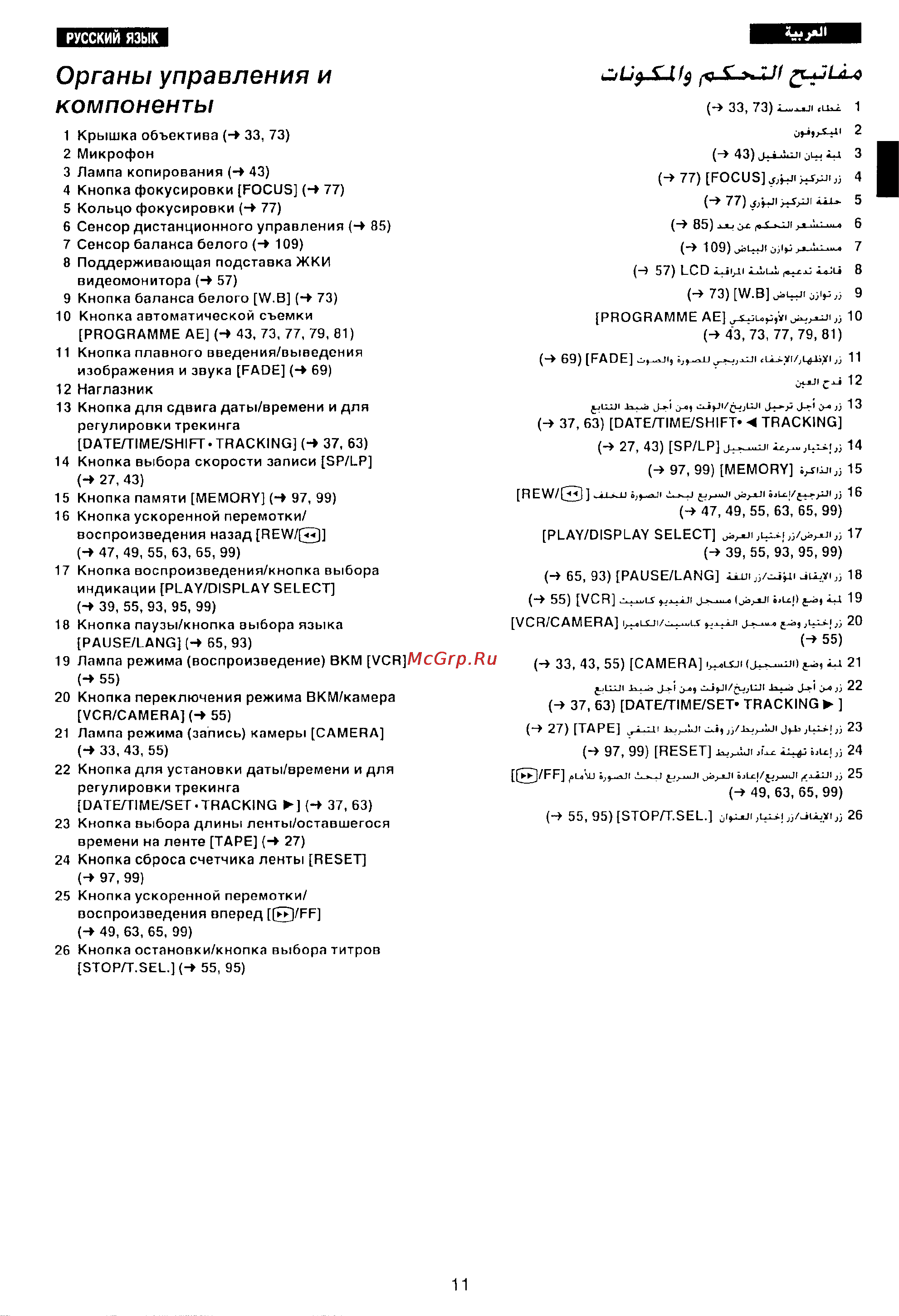 Panasonic NV-VX10EN [8/113] Органы управления и компоненты