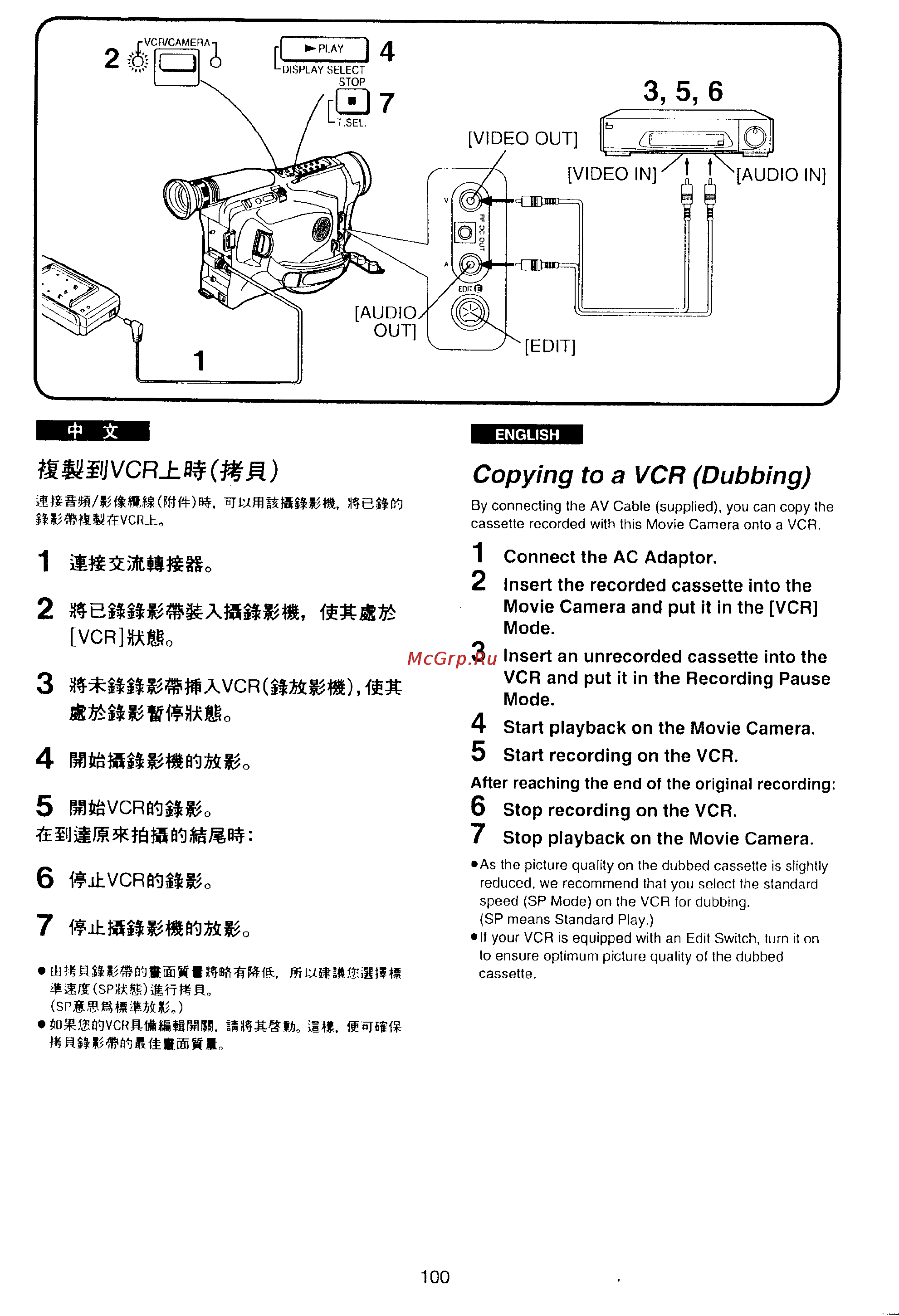 Panasonic NV-VX10EN [96/113] Copying to a vcr dubbing