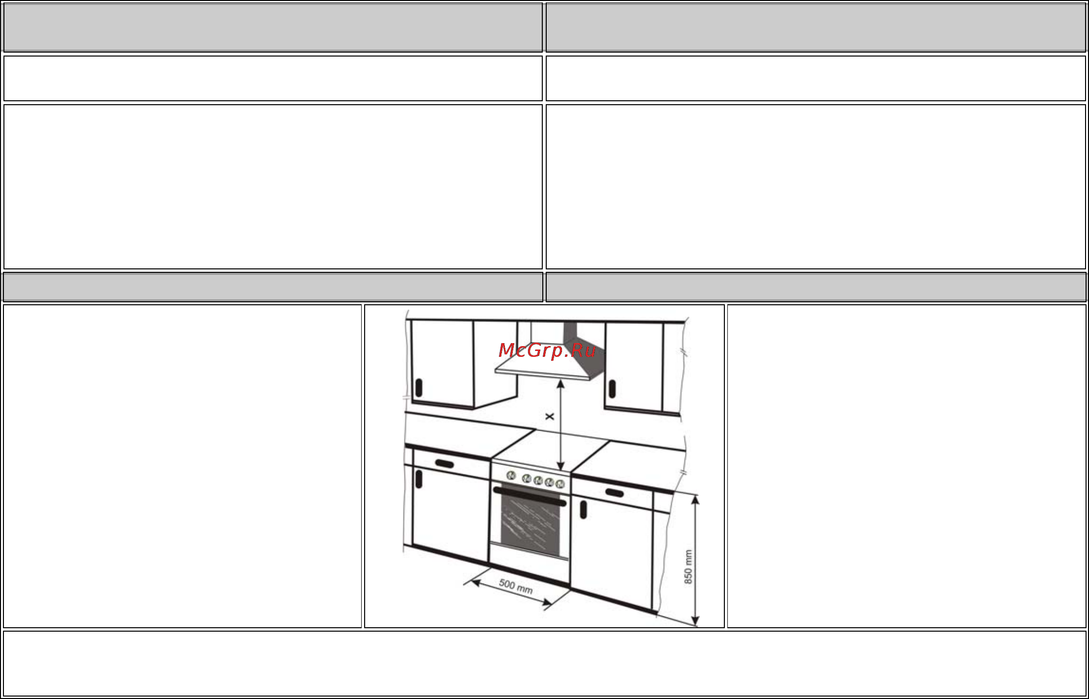 Gorenje K57320IW Инструкция по эксплуатации онлайн [15/22] 17521