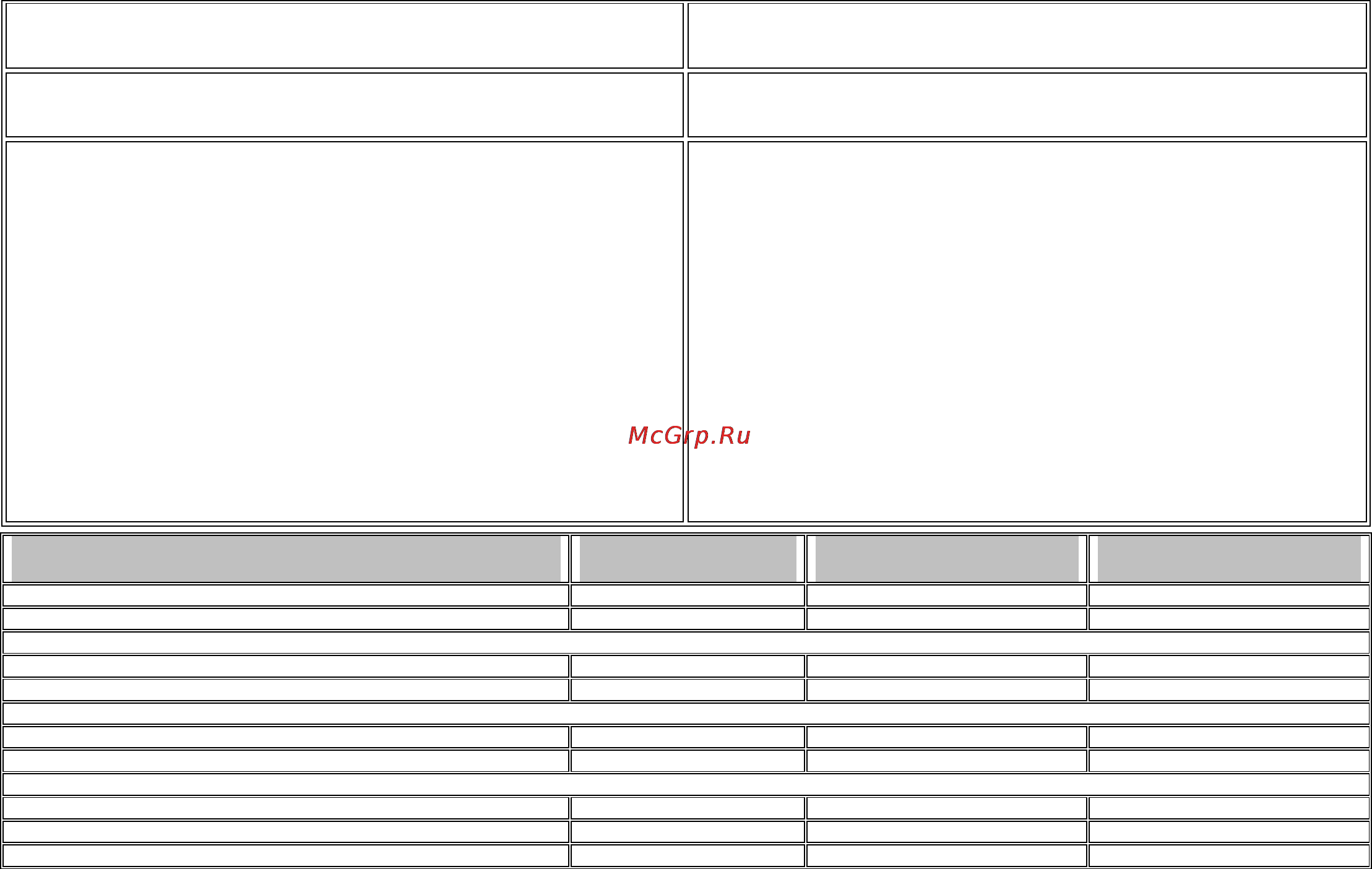 Gorenje K57320IW Инструкция по эксплуатации онлайн [19/22] 17521