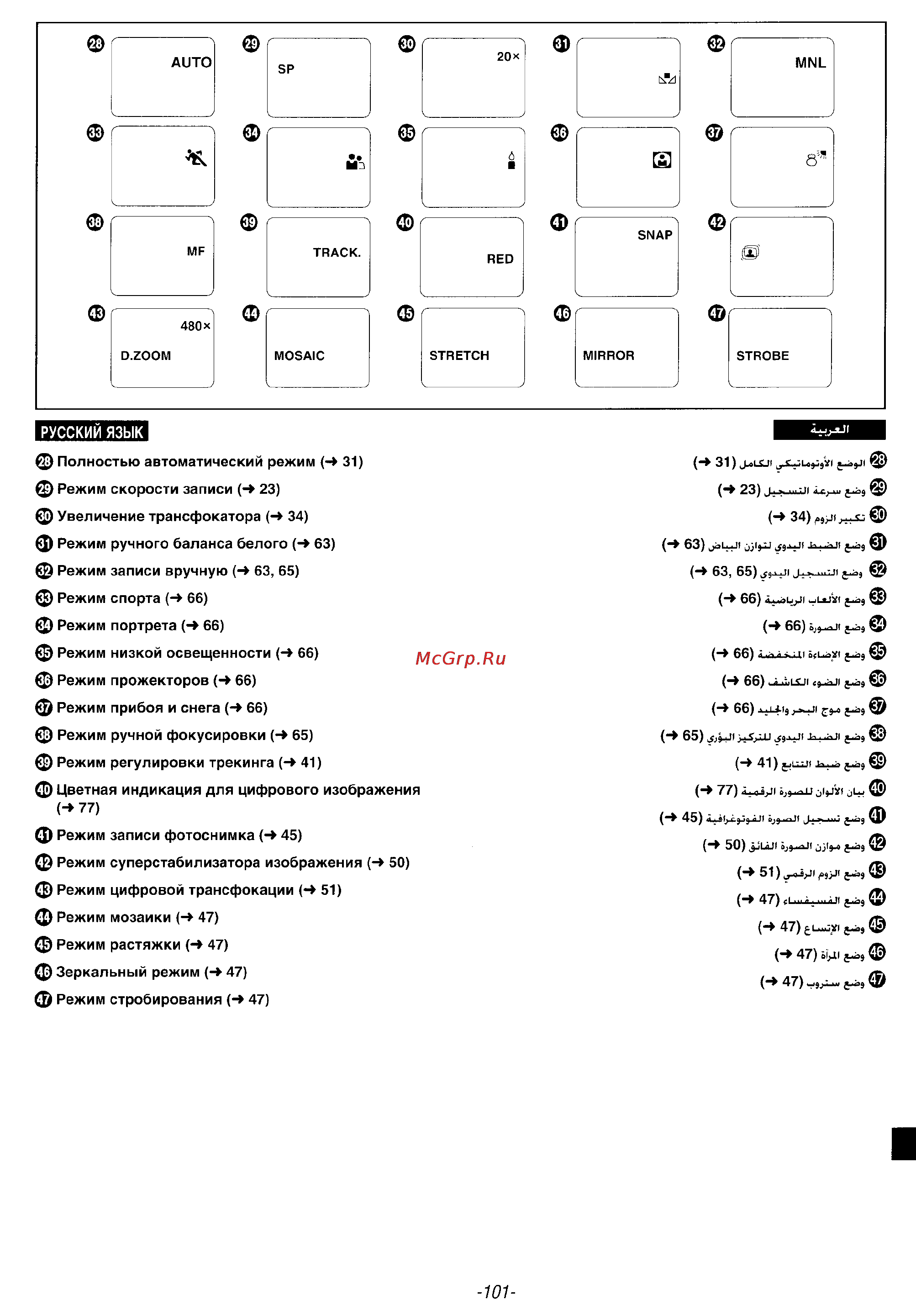 Panasonic NV-VS5EN [101/107] Ф режим мозаики 47