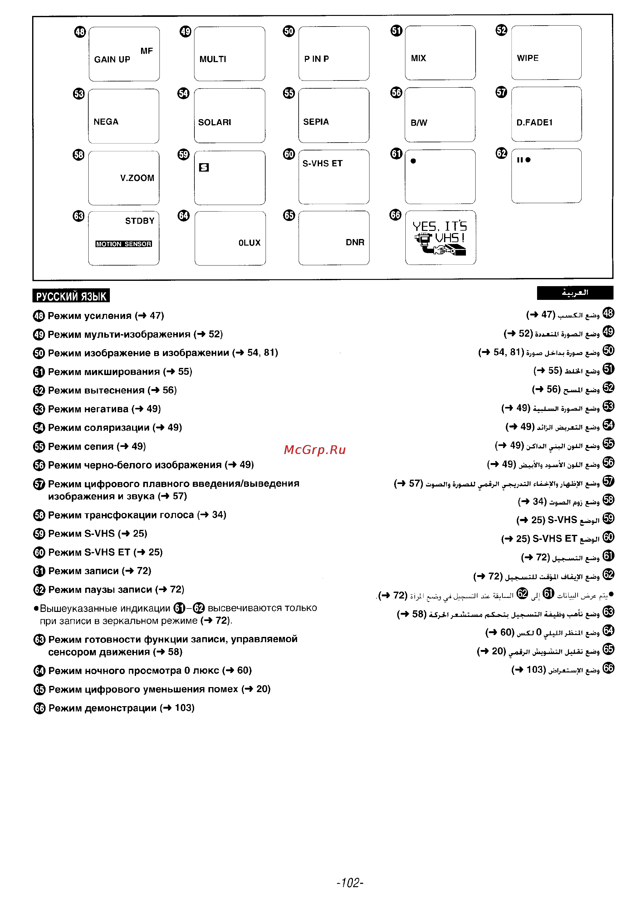 Panasonic NV-VS7EN Инструкция по эксплуатации онлайн [102/107] 17522
