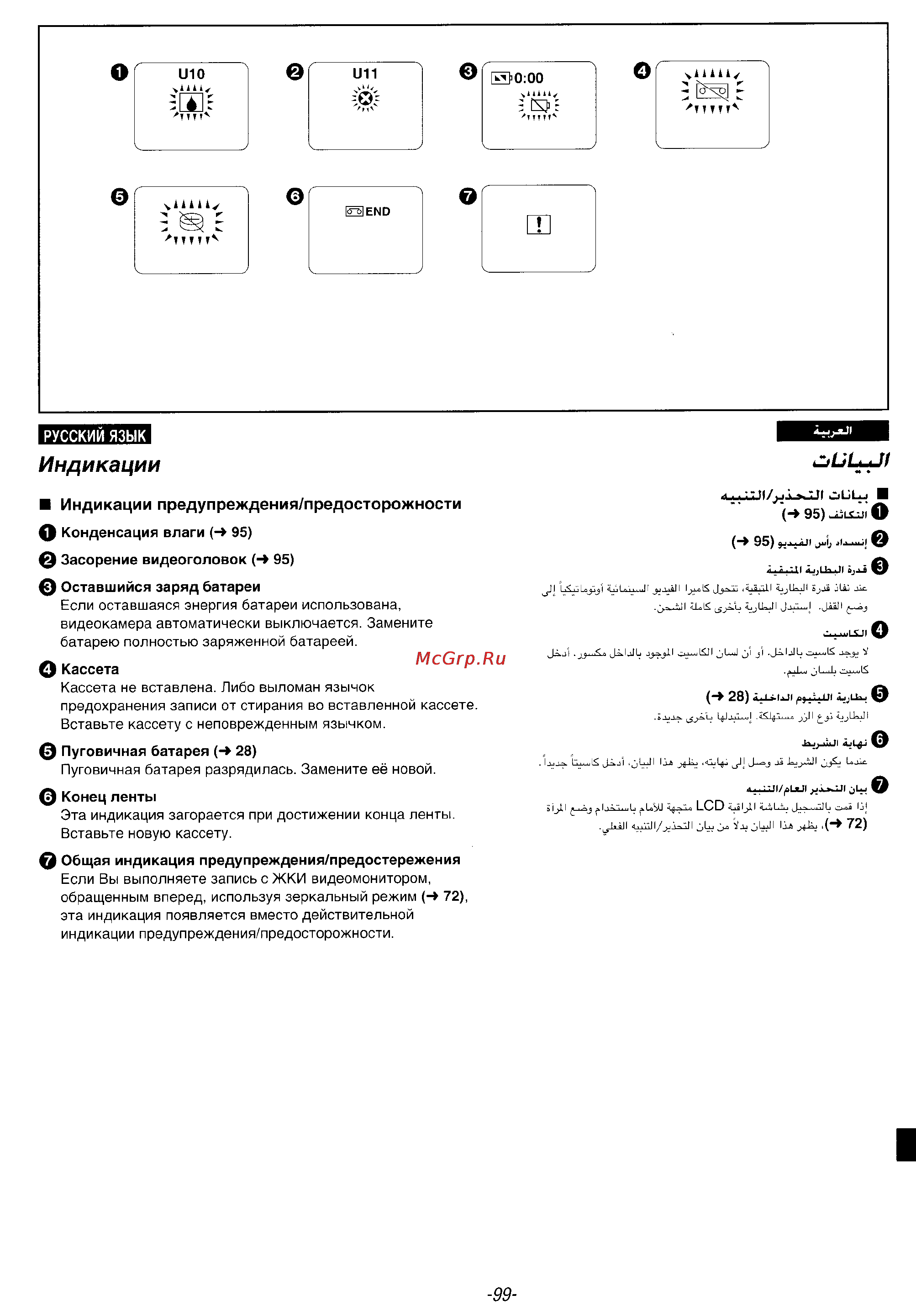 Panasonic NV-VS5EN [99/107] Индикации