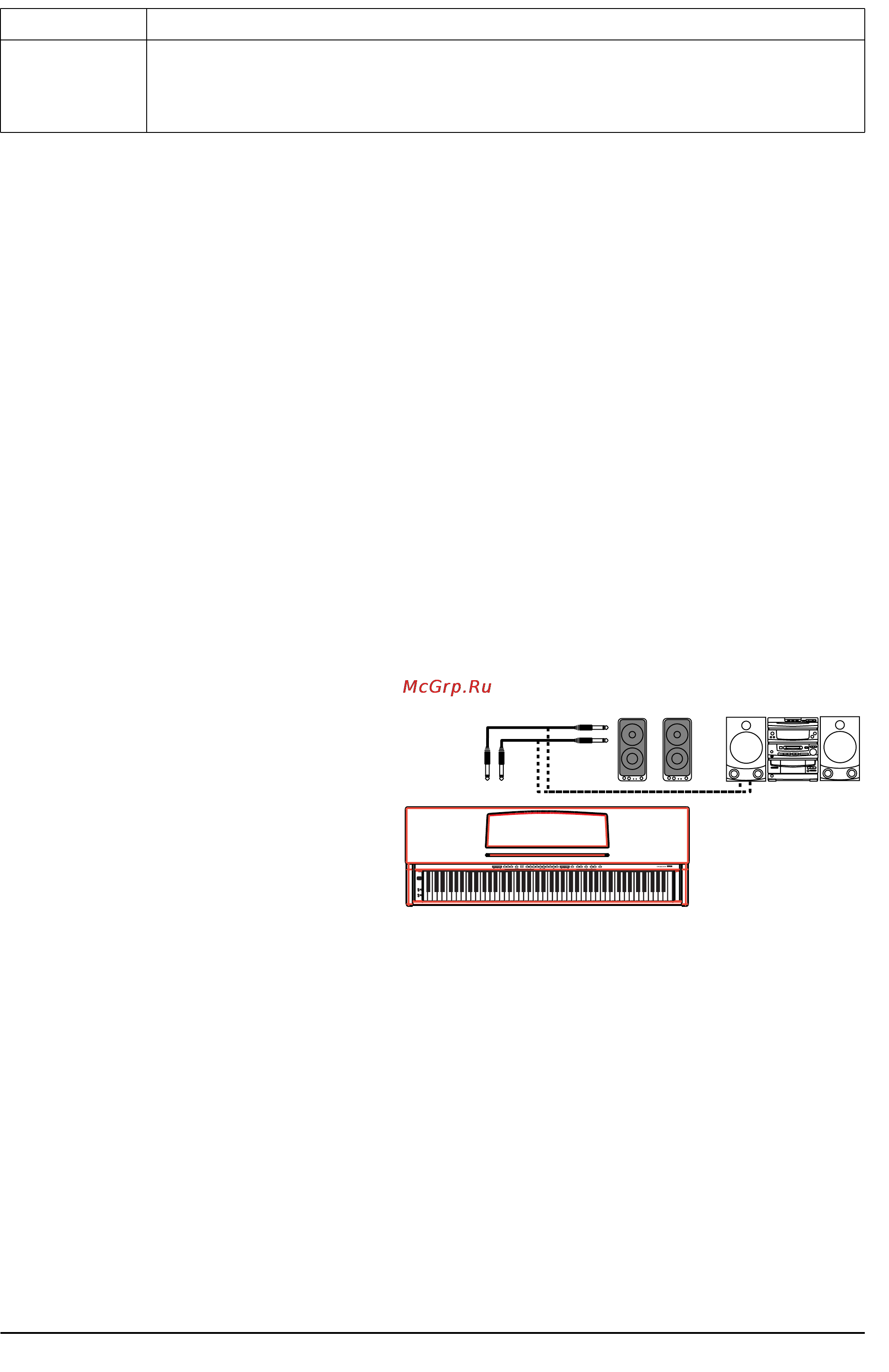 Korg EC150 [13/27] Коммутация внешнего аудиооборудования