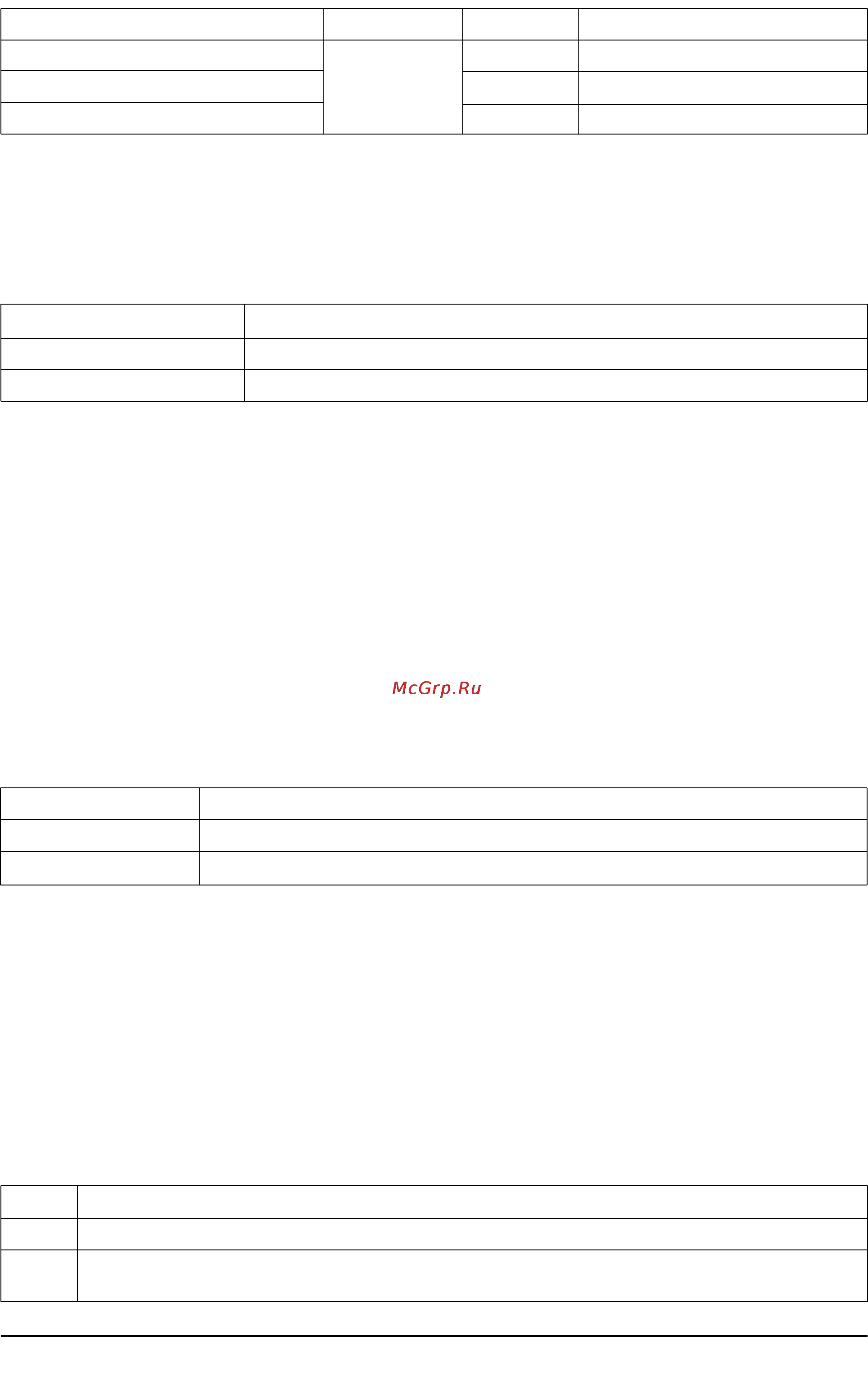 Korg EC150 [17/27] Дамп midi данных