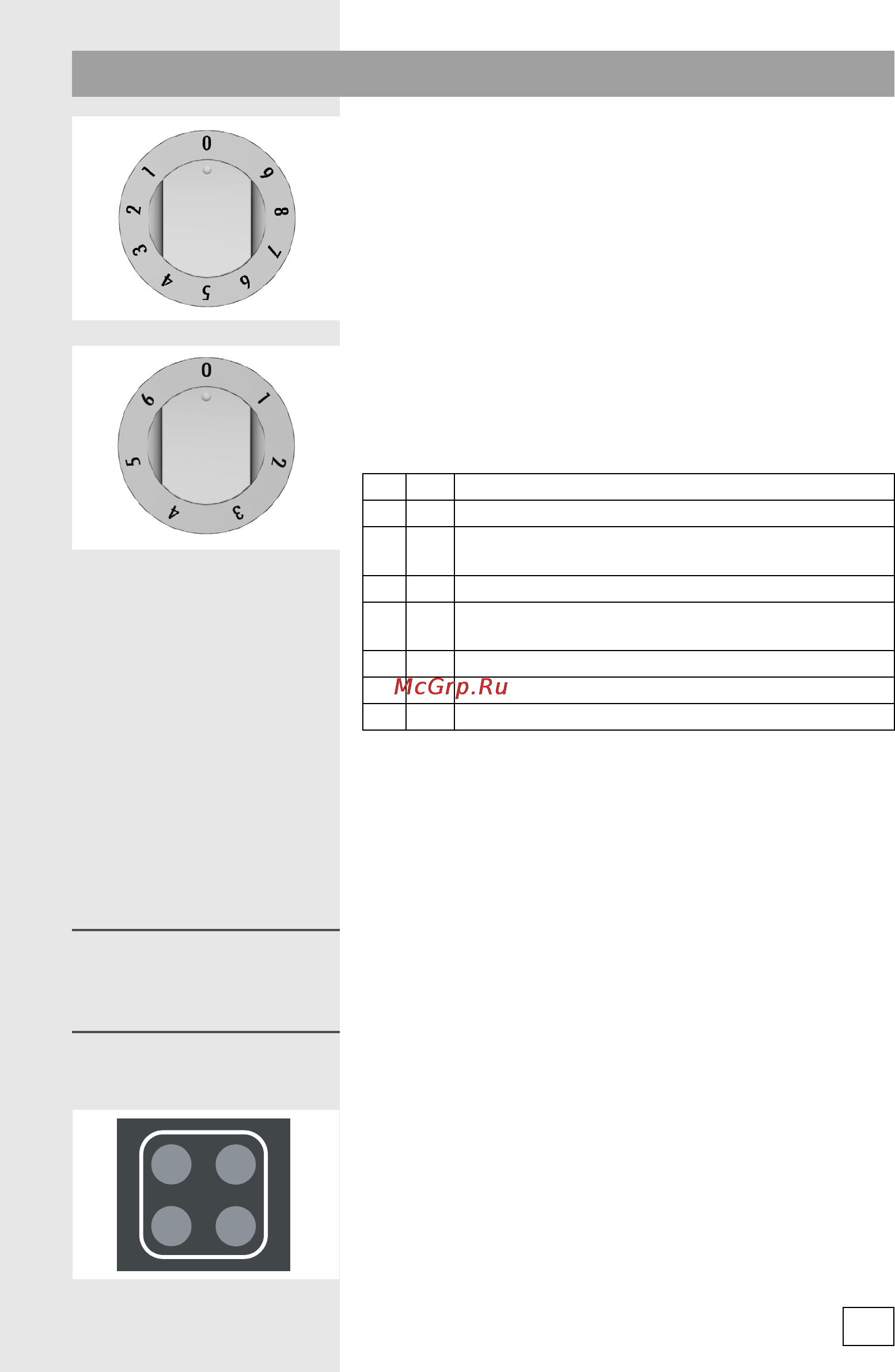 Gorenje K57337AX [15/60] Индикаторы остаточного тепла индикаторы остаточного тепла