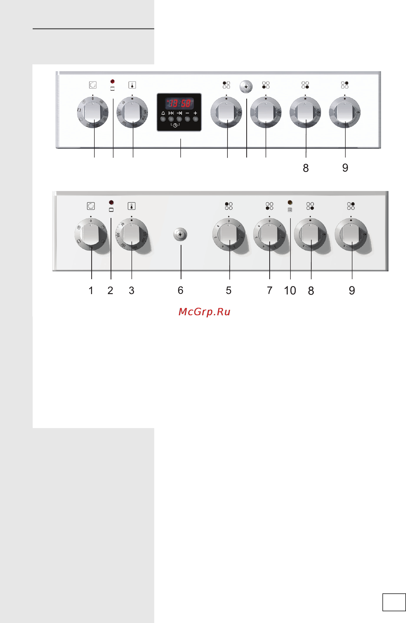 Gorenje K57337AX [9/60] Панель управления в зависимости от модели