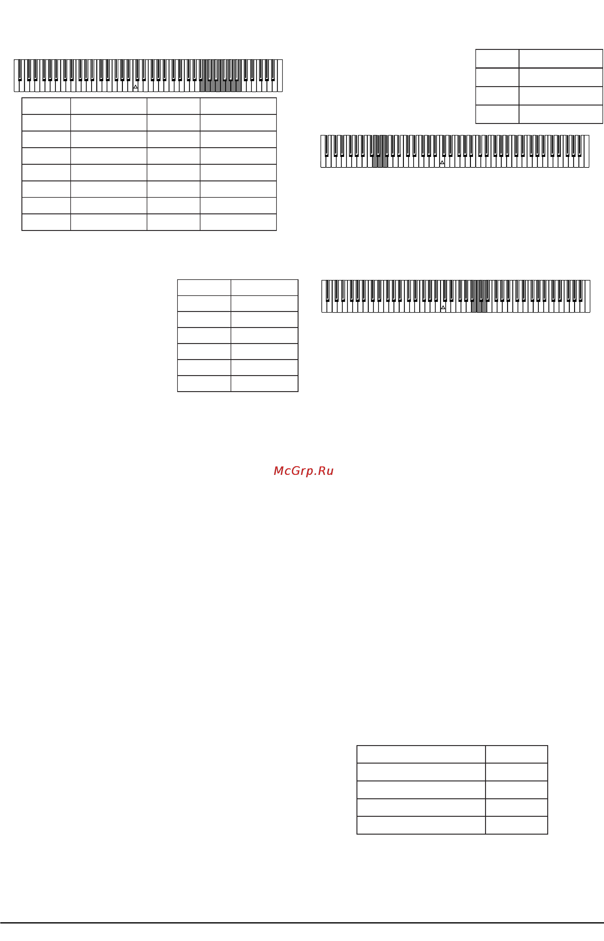 Korg EC120 [4/7] В и rill