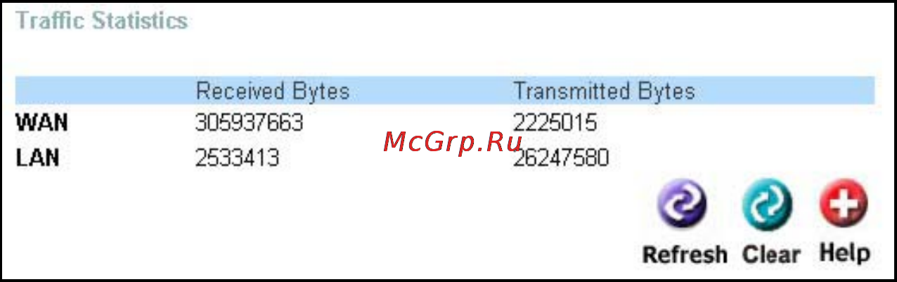 D-Link DFL-600 [92/113] Status traffic log