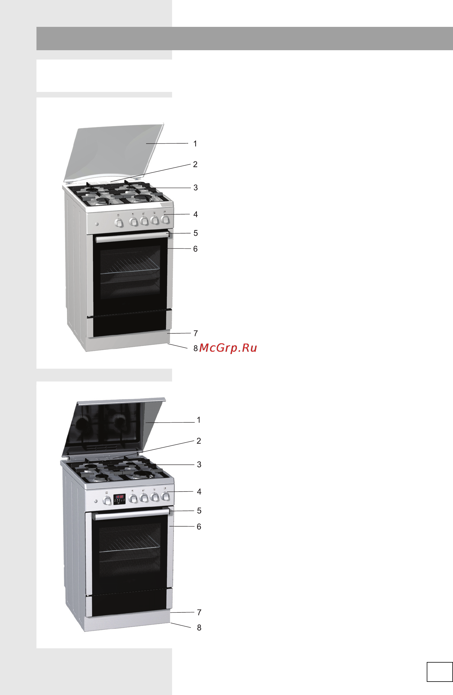 Gorenje GI52420AX [7/62] Описание прибора