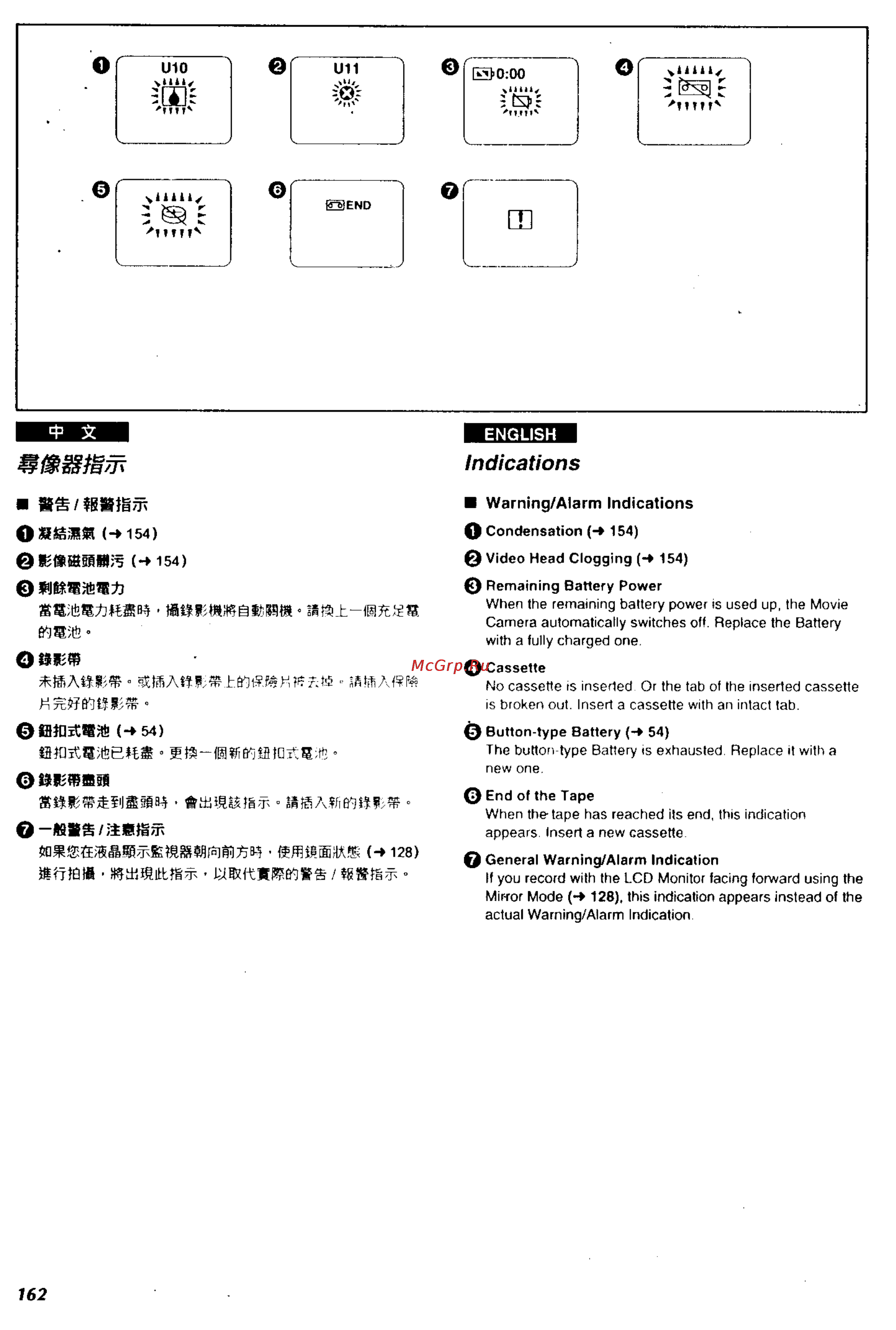 Panasonic NV-VS3EN [149/161] Indications