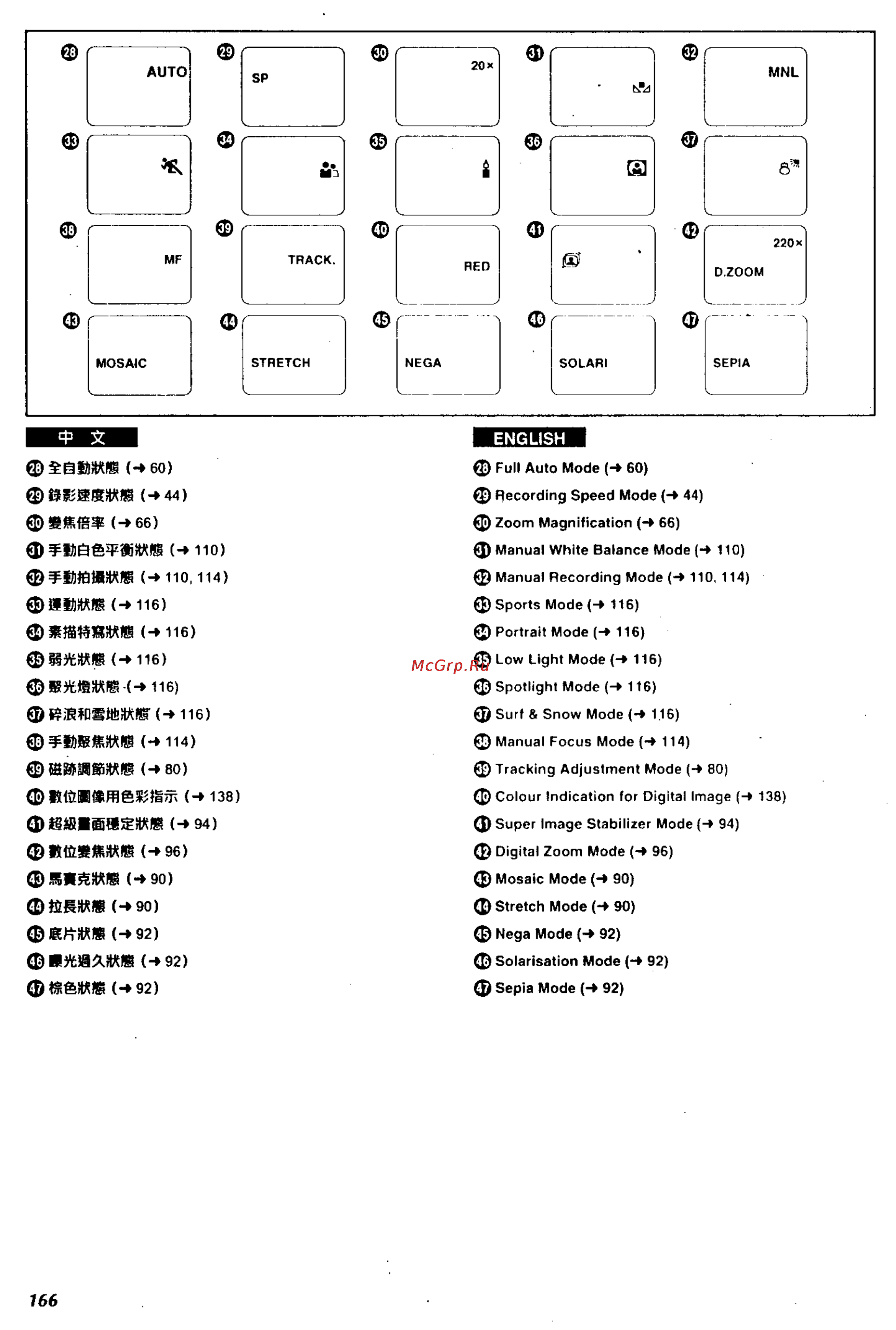 Panasonic NV-VS3EN [153/161] English