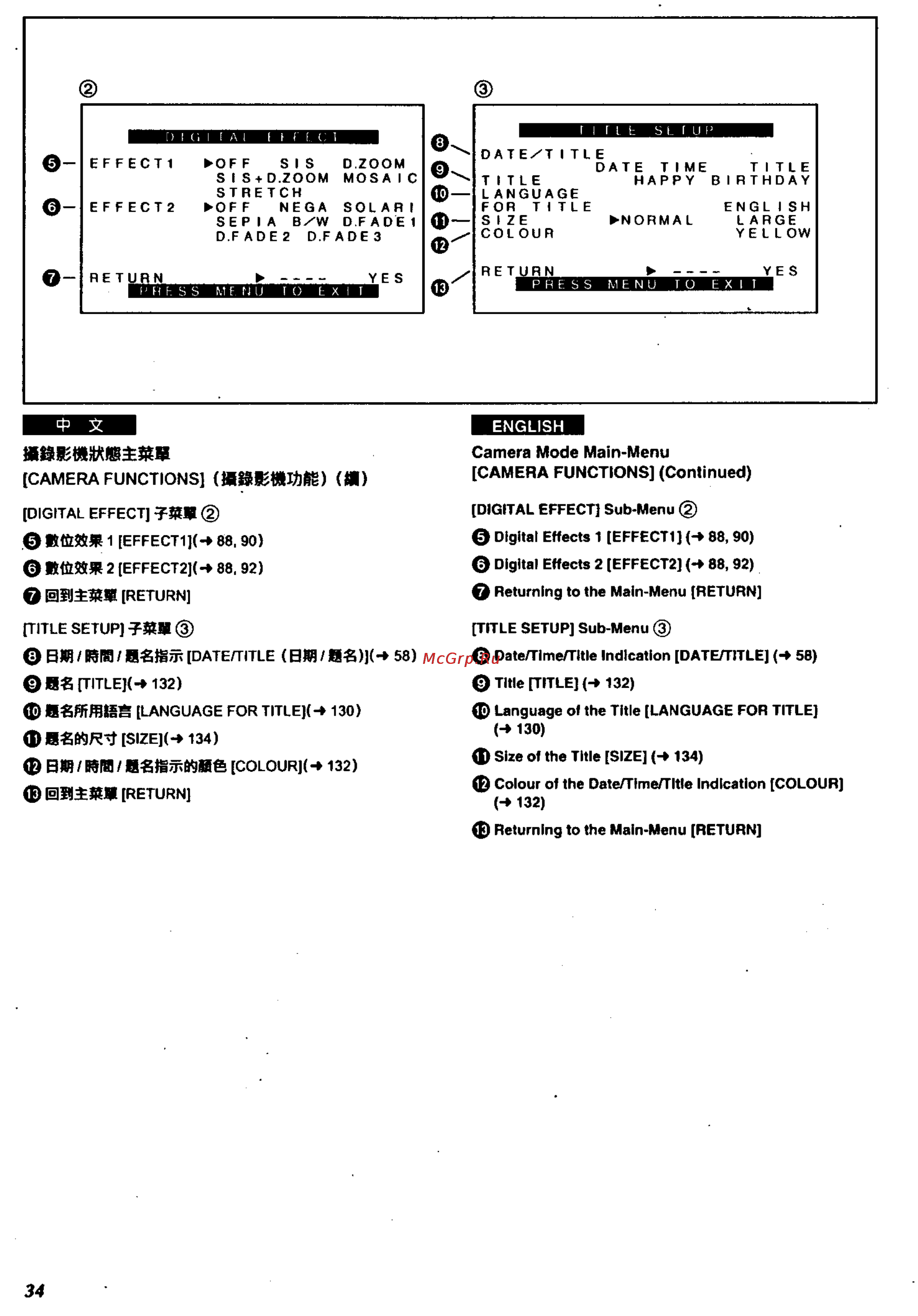 Panasonic NV-VS3EN [30/161] I i 00000