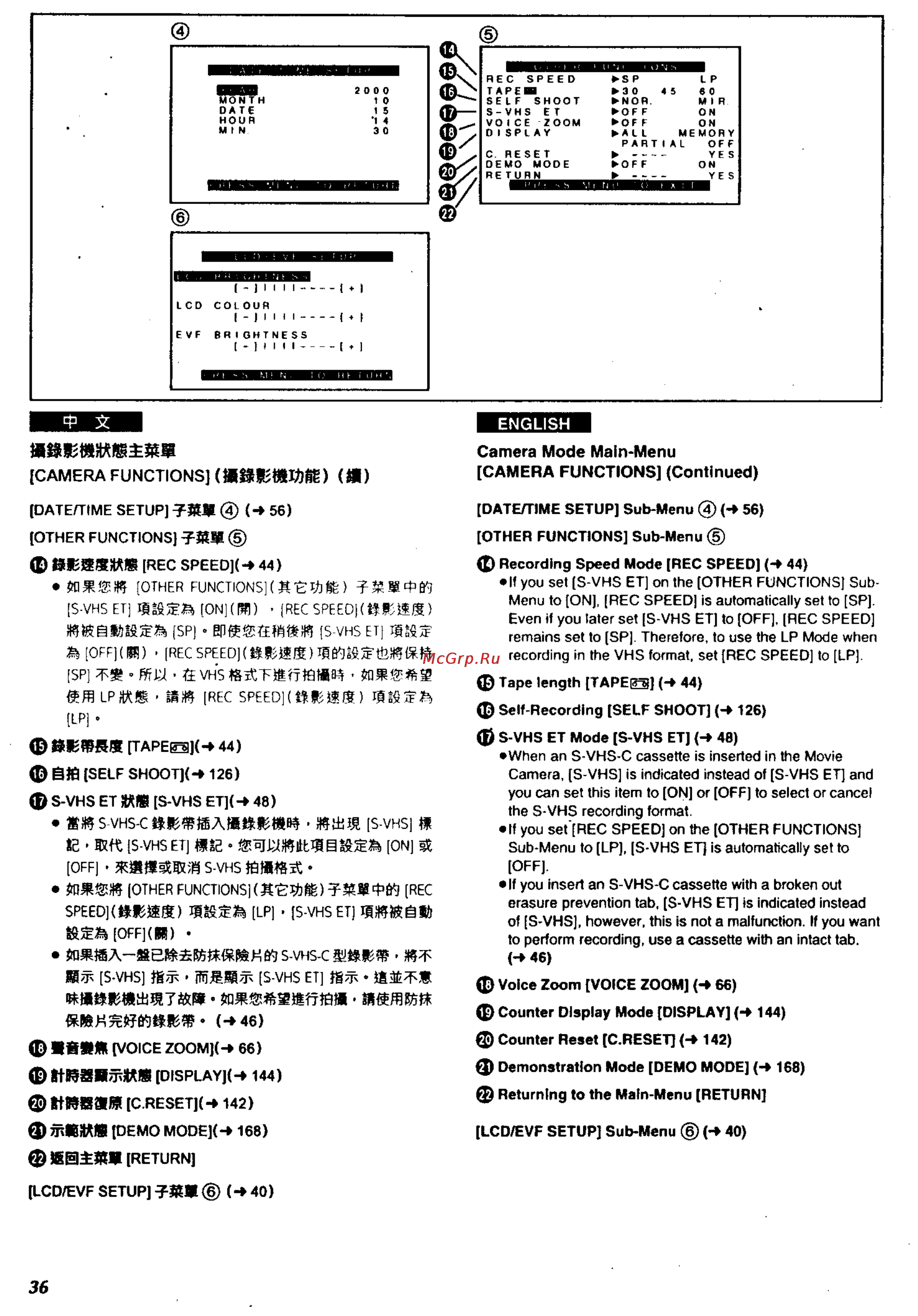 Panasonic NV-VS3EN [32/161] Ф bbs