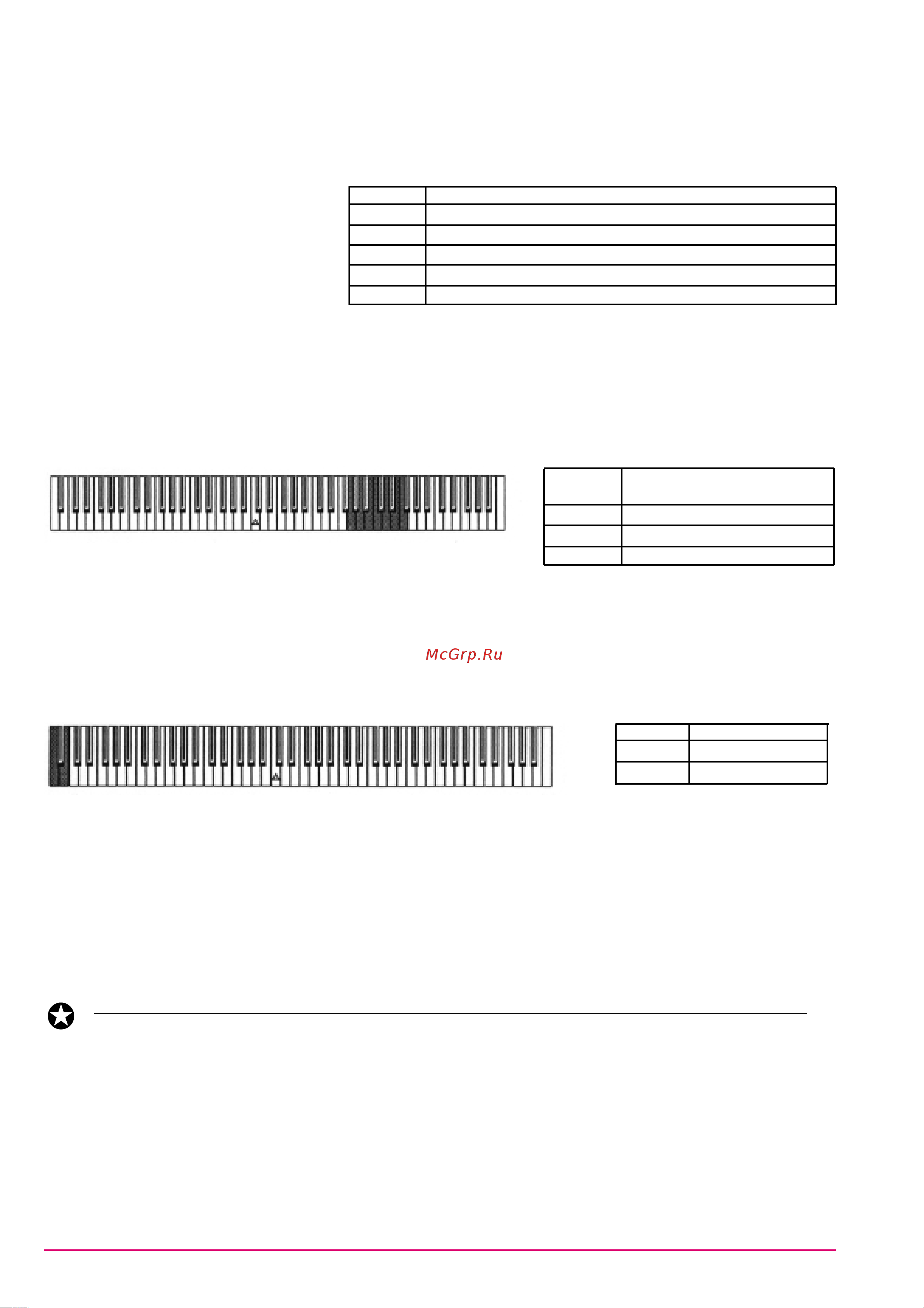 Korg EC100 [4/9] Шдцшшшшшд
