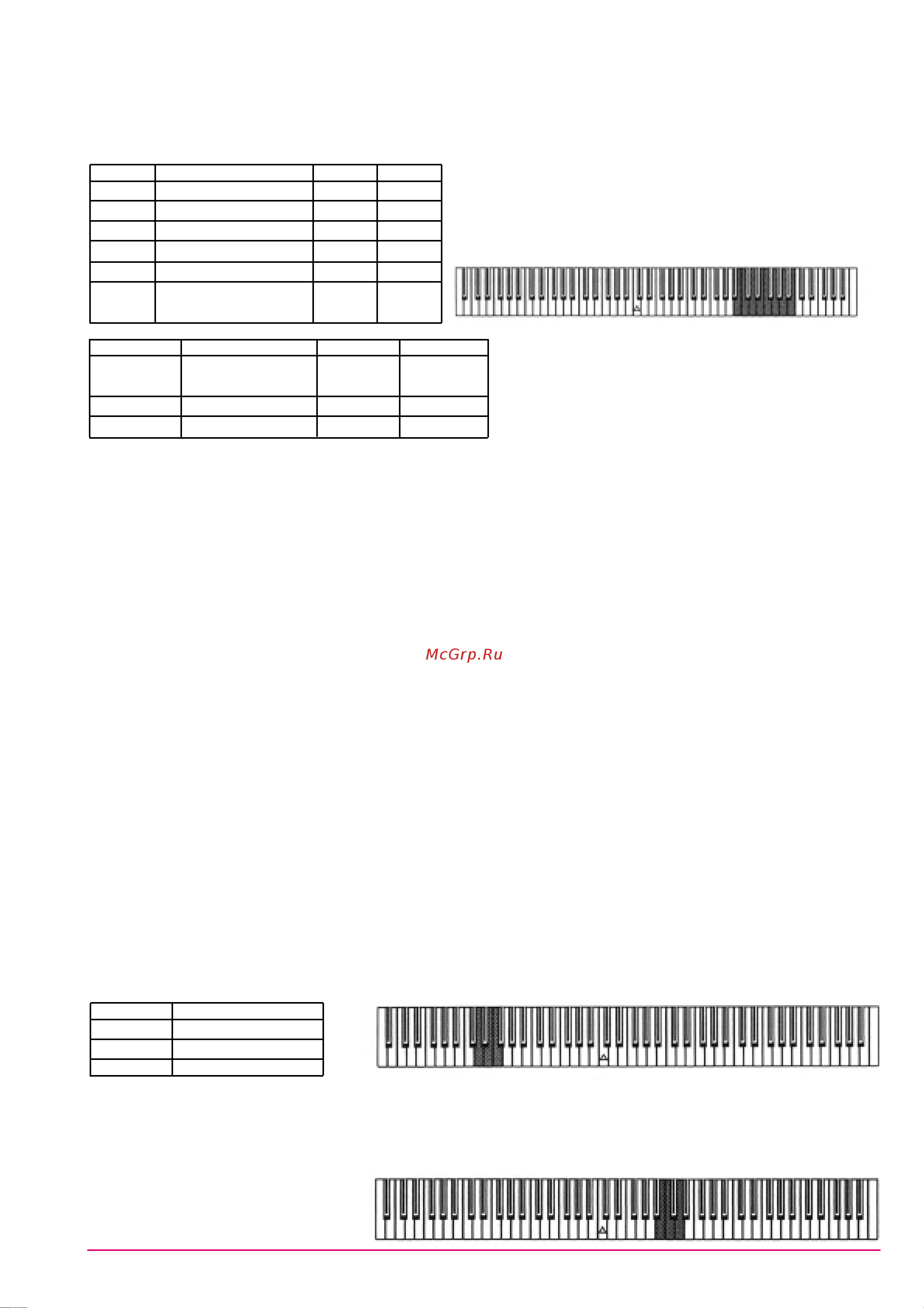 Korg EC100 [5/9] Ишшшм