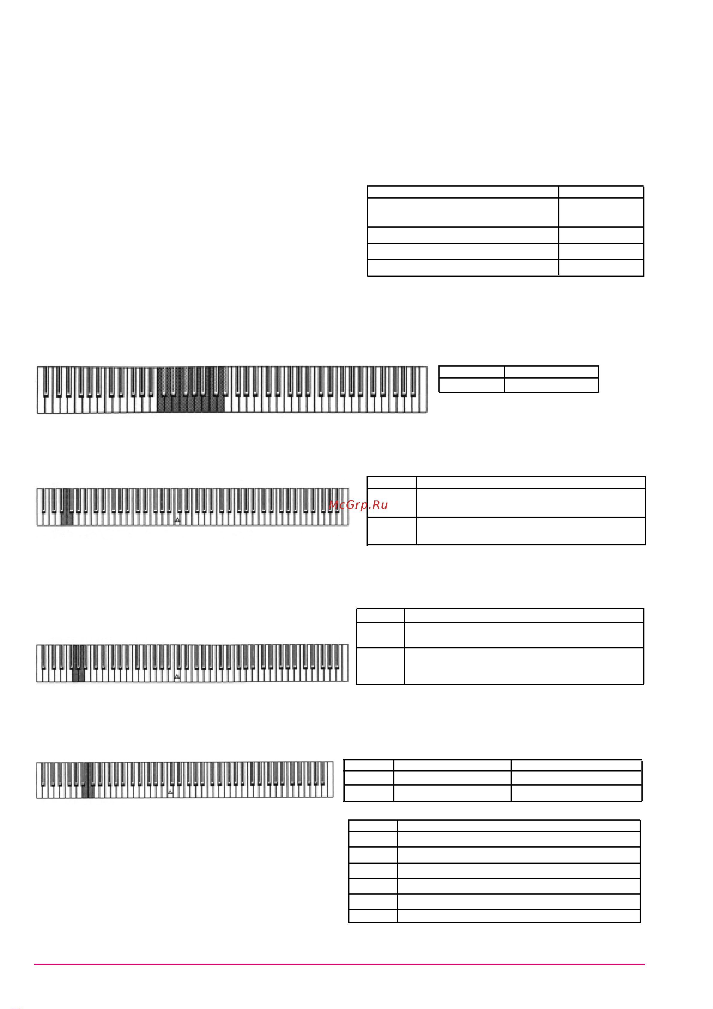 Korg EC100 [6/9] Йиивиииш
