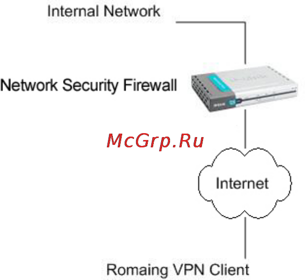 D-Link DFL-700 [54/131] Creating a roaming users ipsec vpn tunnel