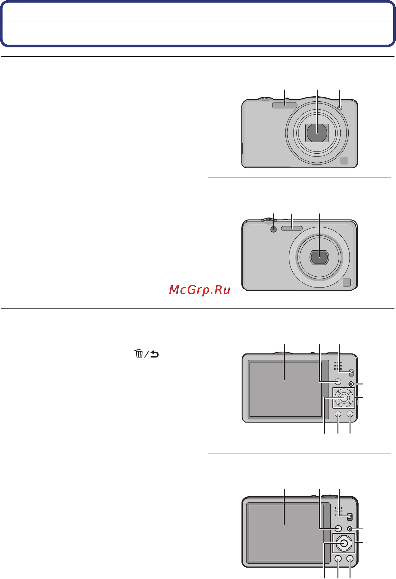 Panasonic Lumix DMC-SZ1EE-K Black [6/128] Названия составных частей