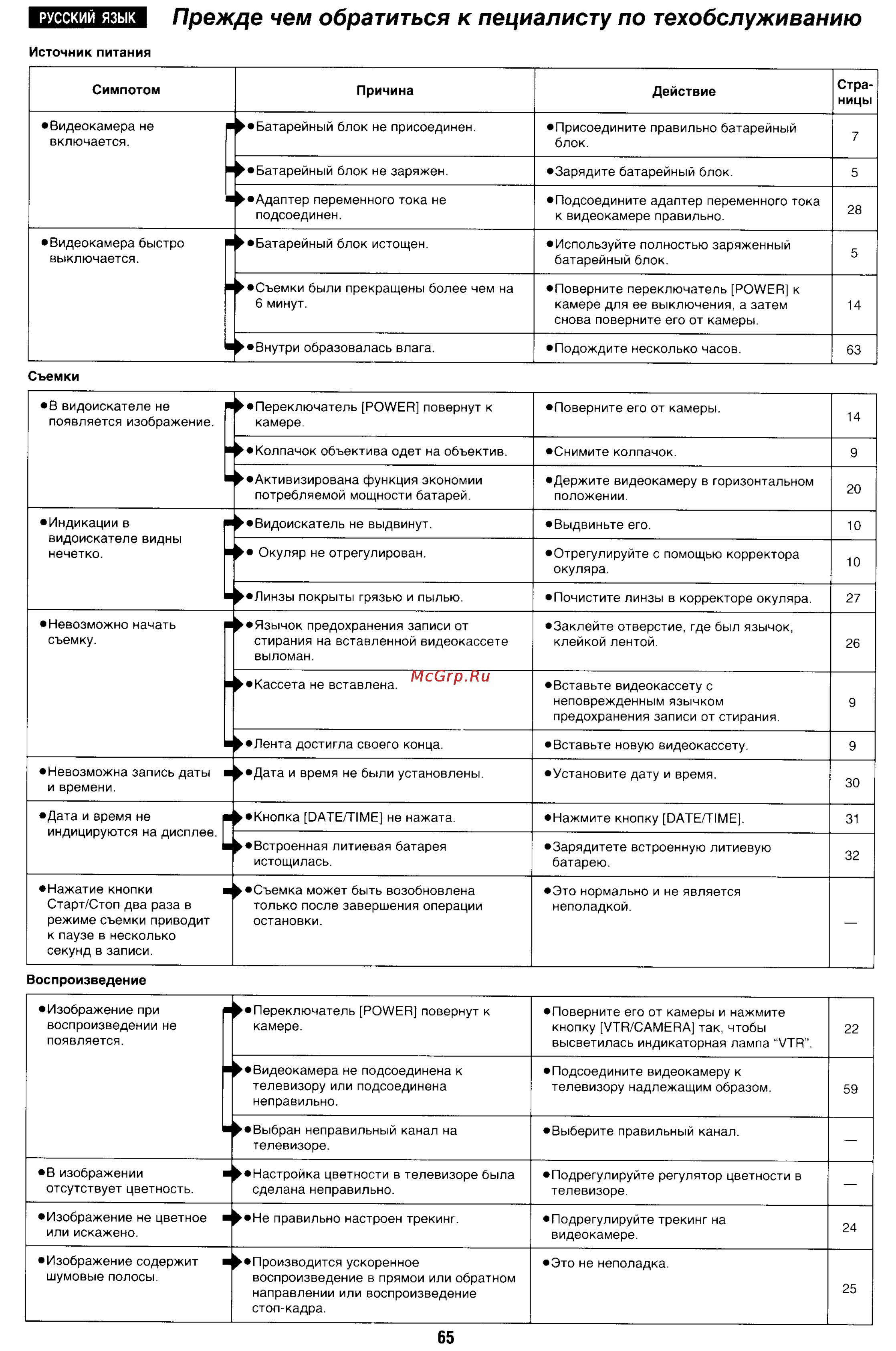 Panasonic NV-S88E [65/72] Прежде чем обратиться к пециалисту по техобслуживанию