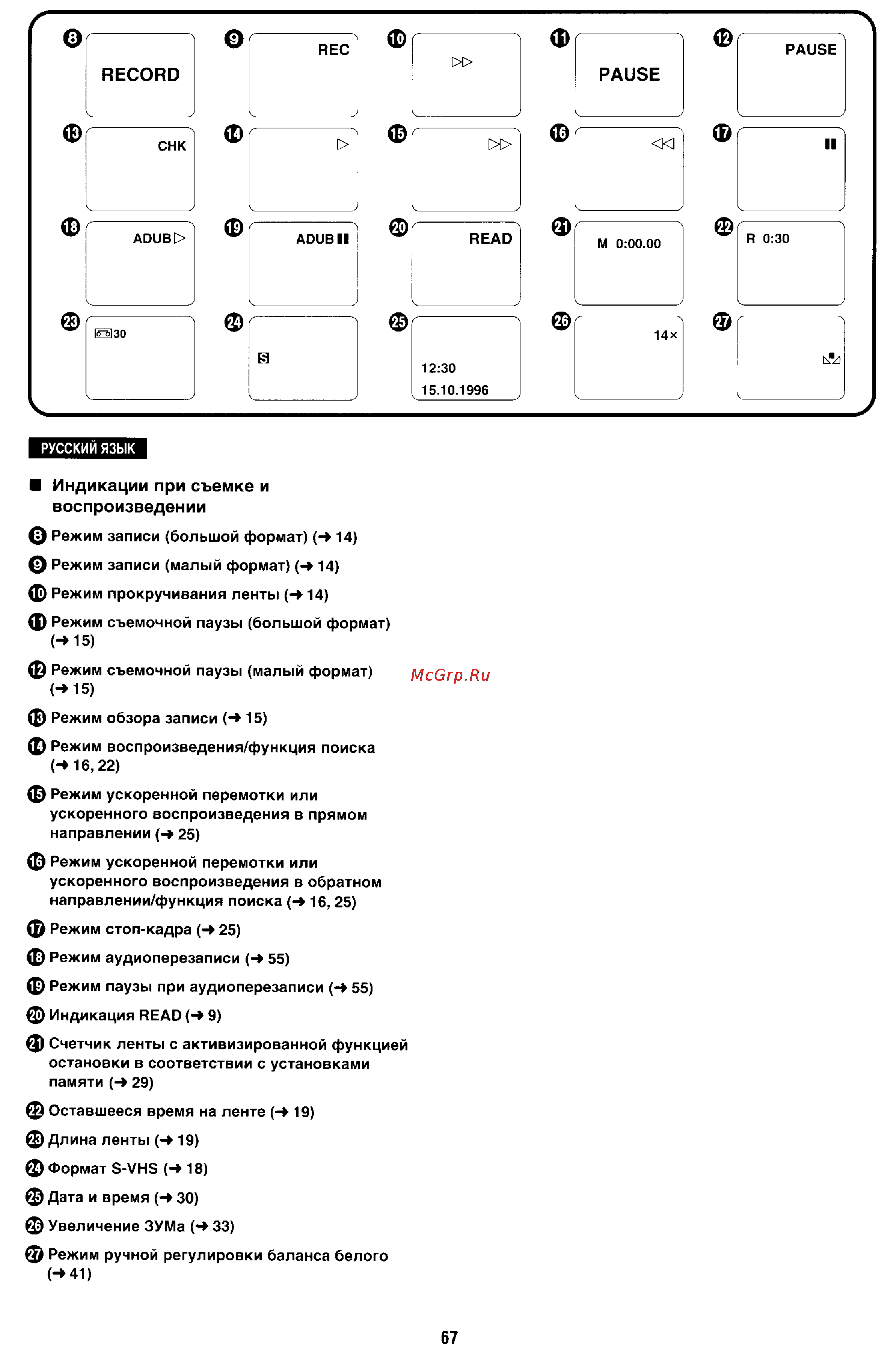 Panasonic NV-S88E [67/72] Воспроизведении