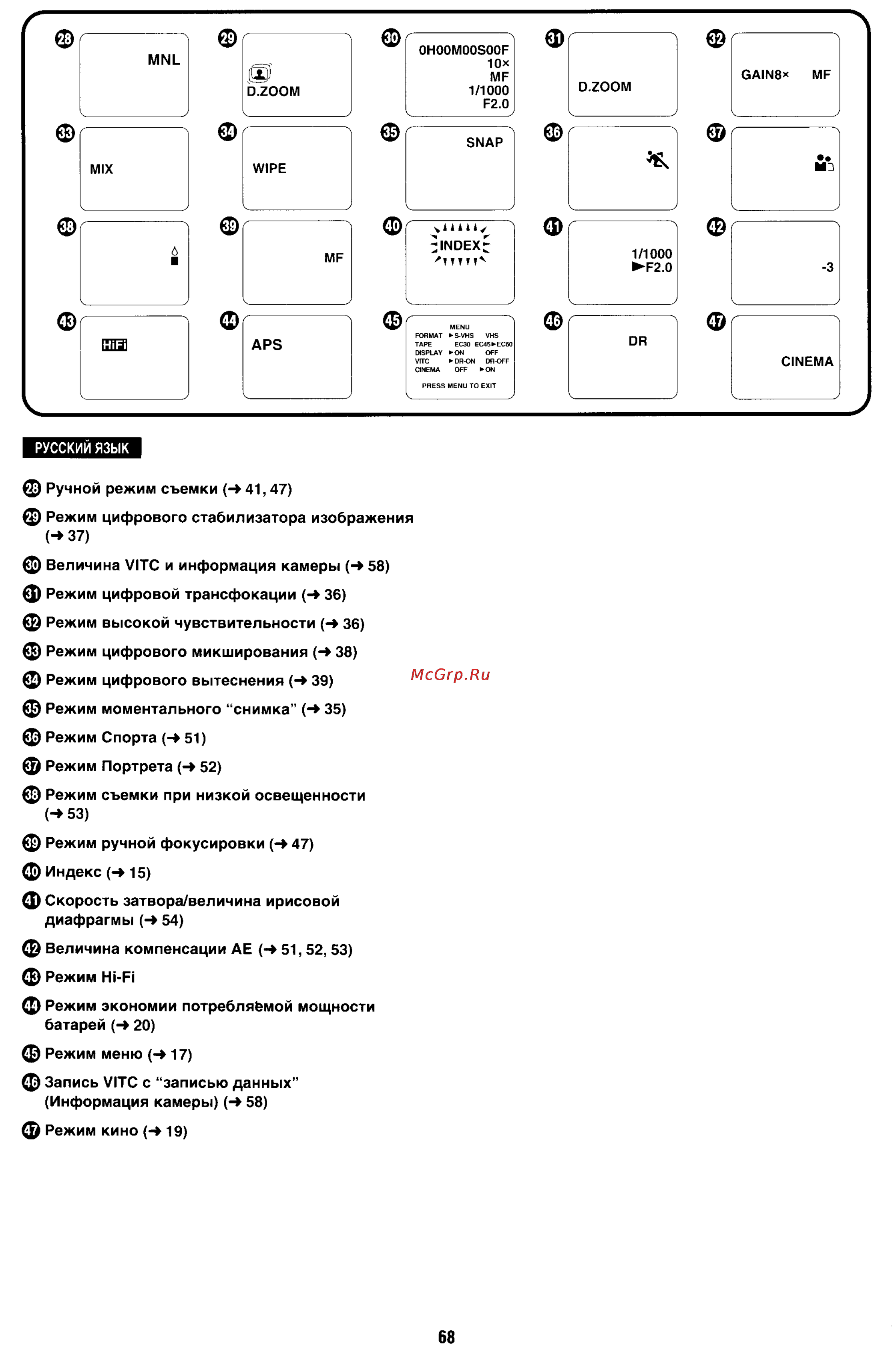 Panasonic NV-S88E Инструкция по эксплуатации онлайн [68/72] 17545