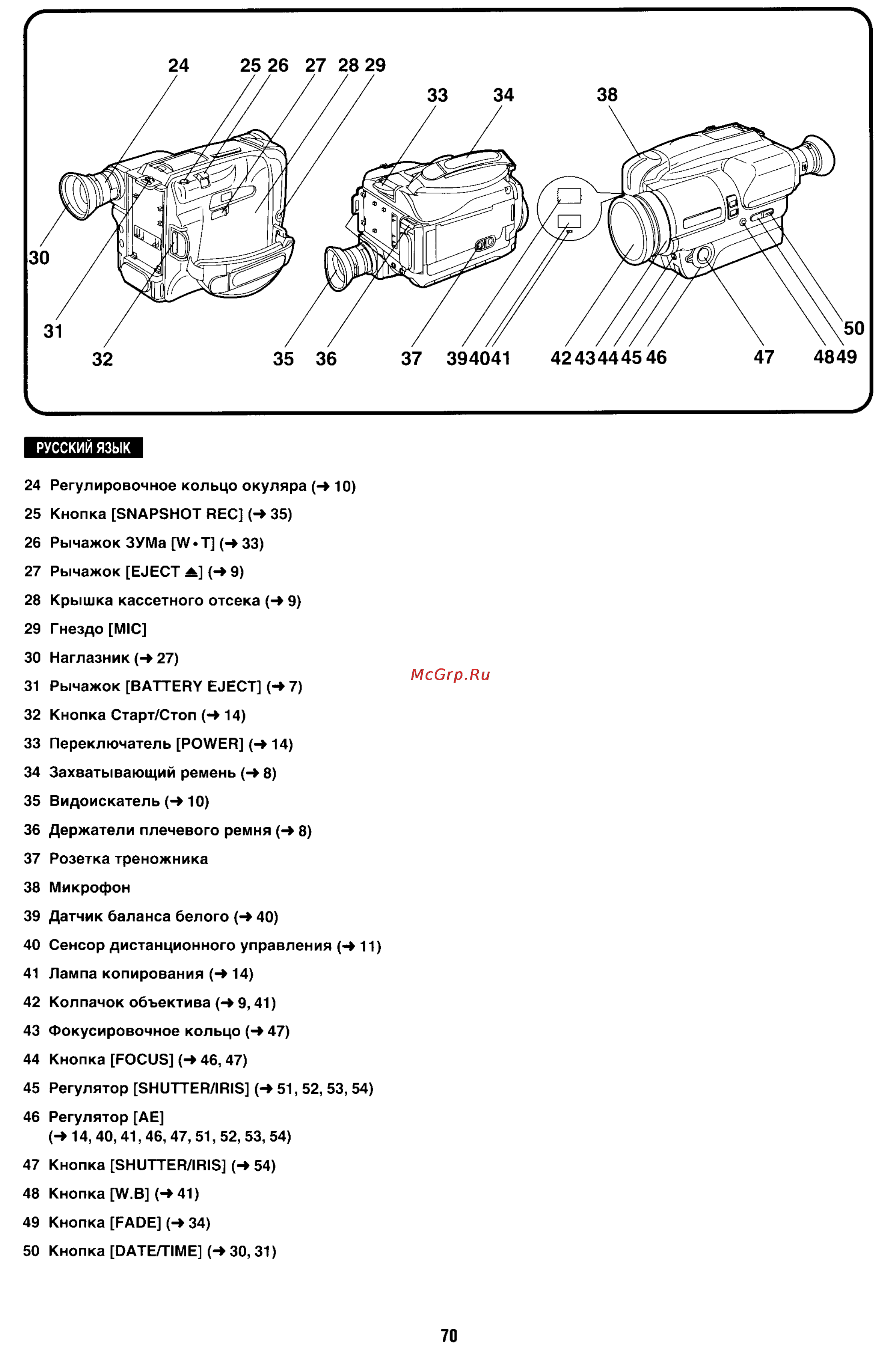 Panasonic NV-S88E [70/72] 25 26 27 28 29